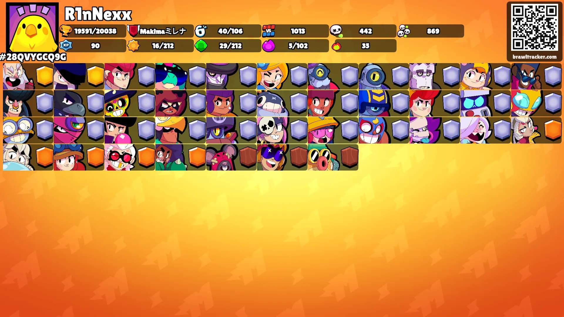 R1nNexx's Ranks