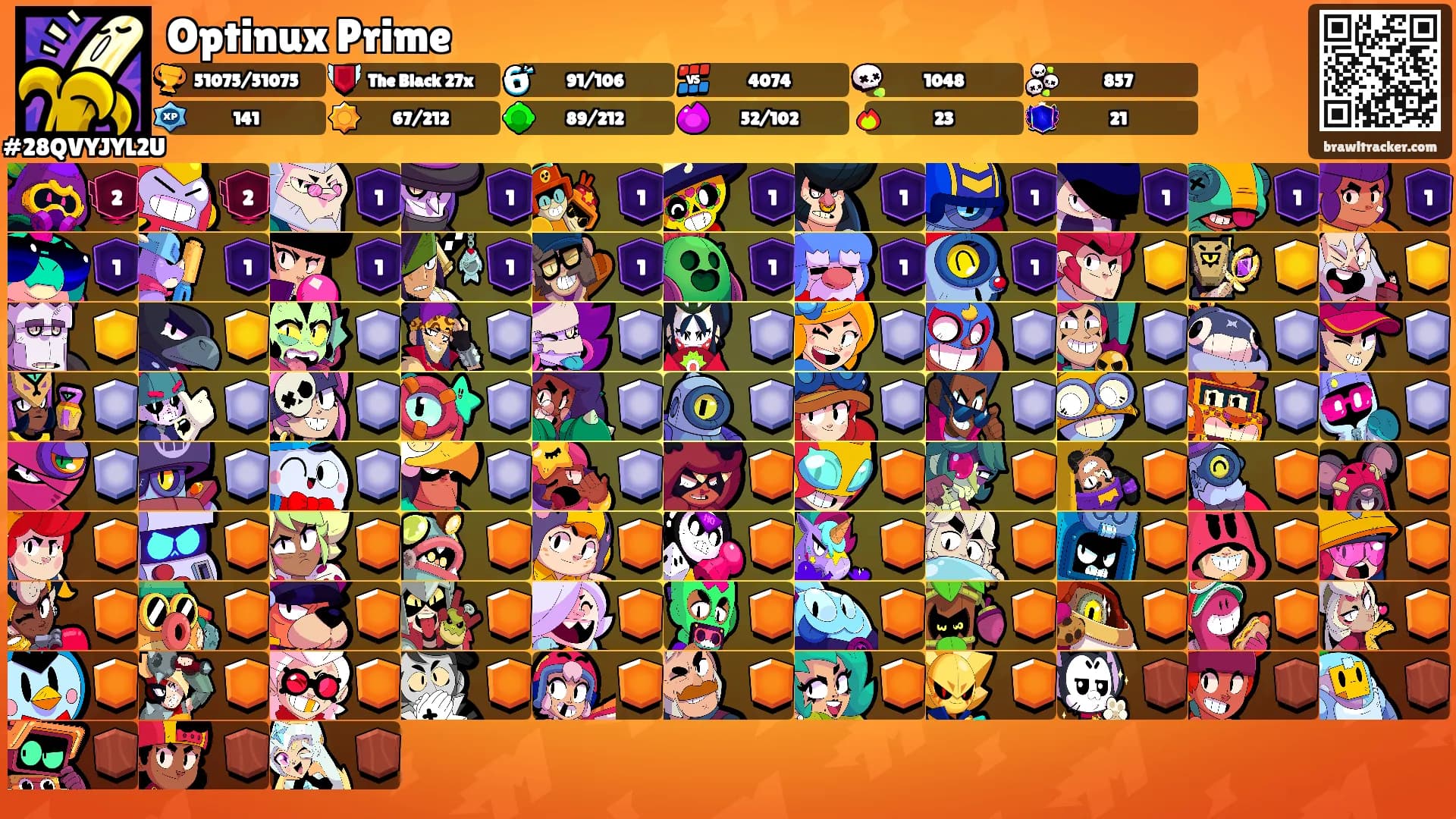 Optinux Prime's Ranks