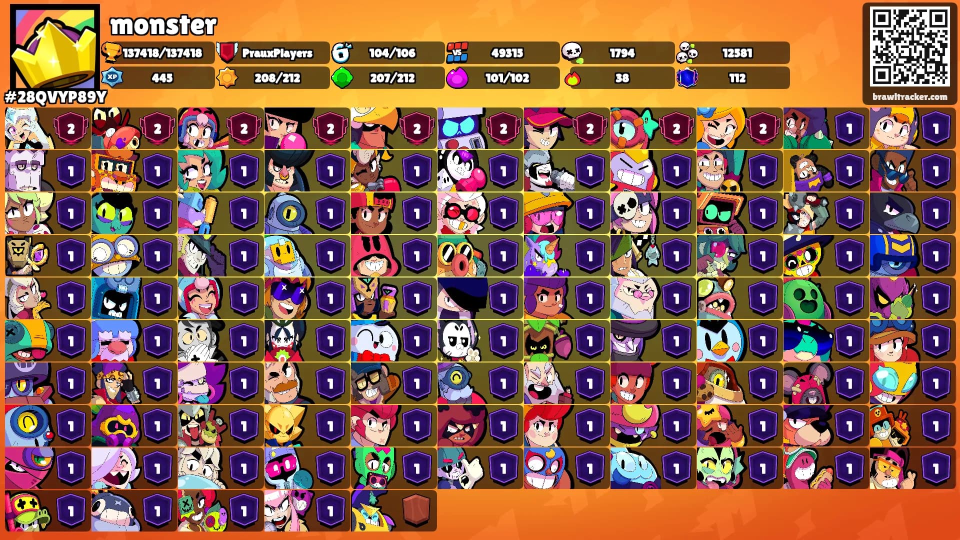 monster's Ranks