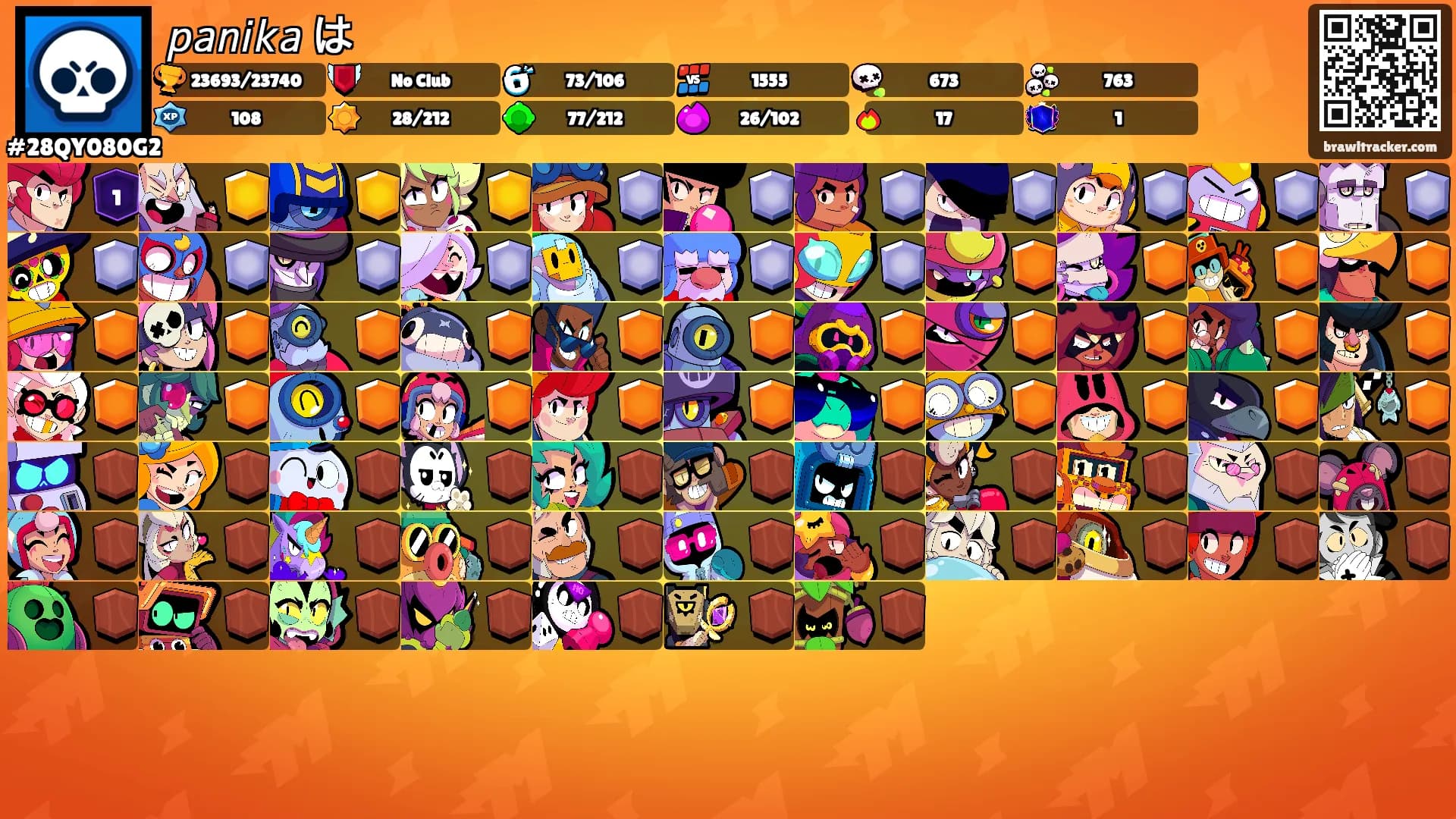 𝘱𝘢𝘯𝘪𝘬𝘢 は's Ranks