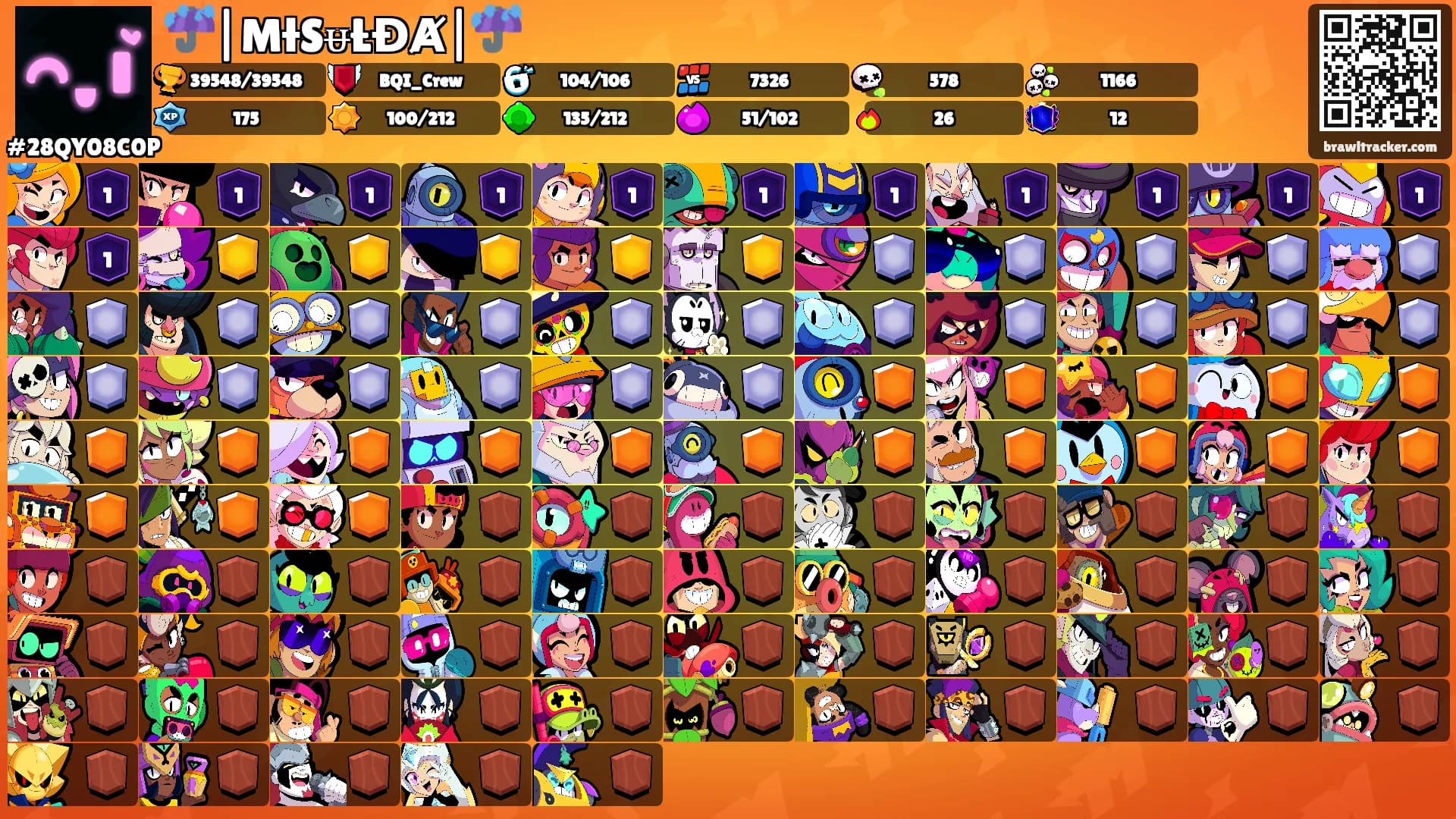☔|MƗSᵾŁĐȺ|☔'s Ranks