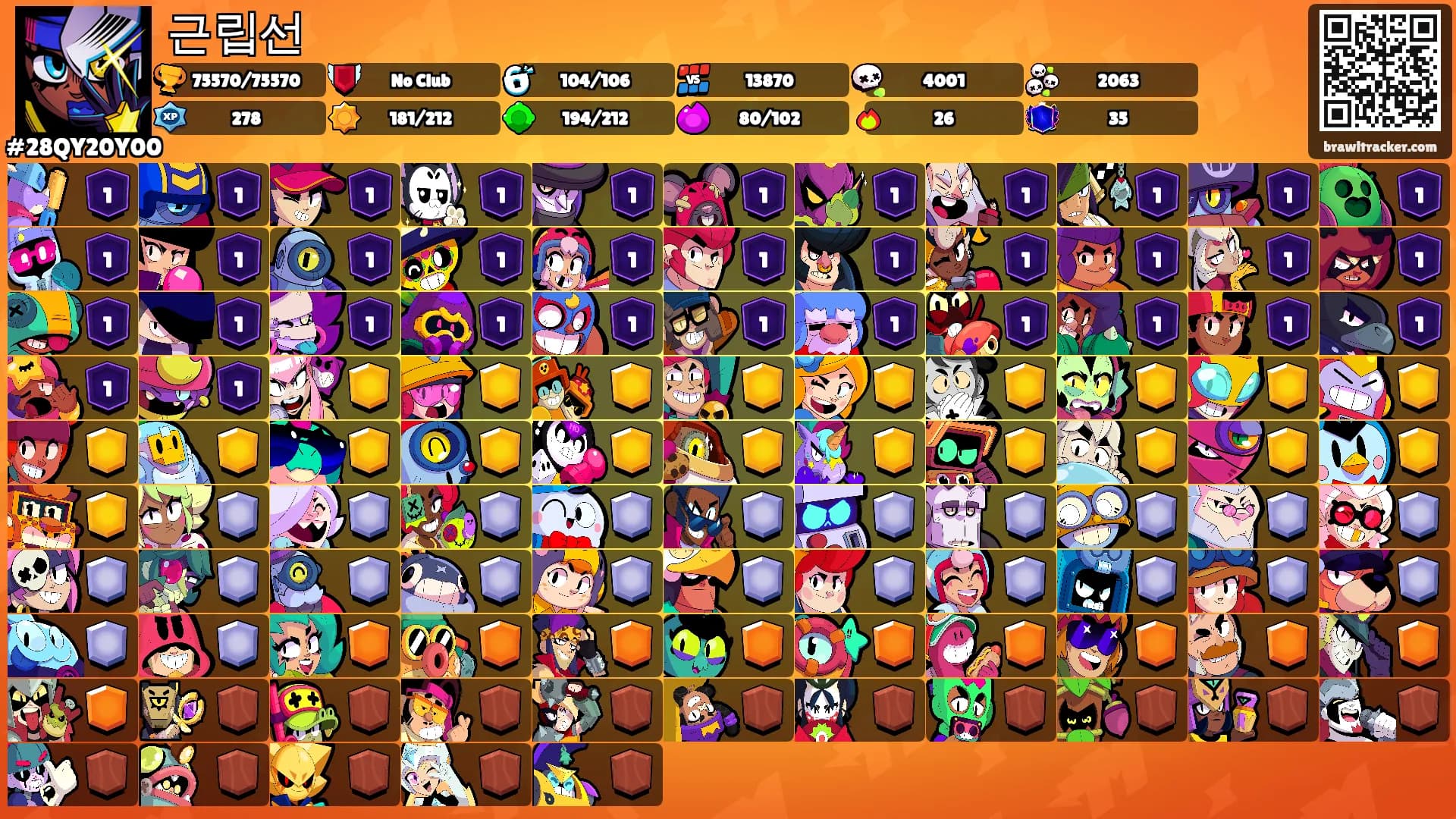 근립선's Ranks