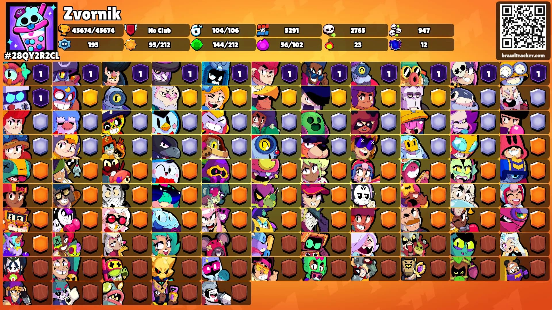 Zvornik's Ranks