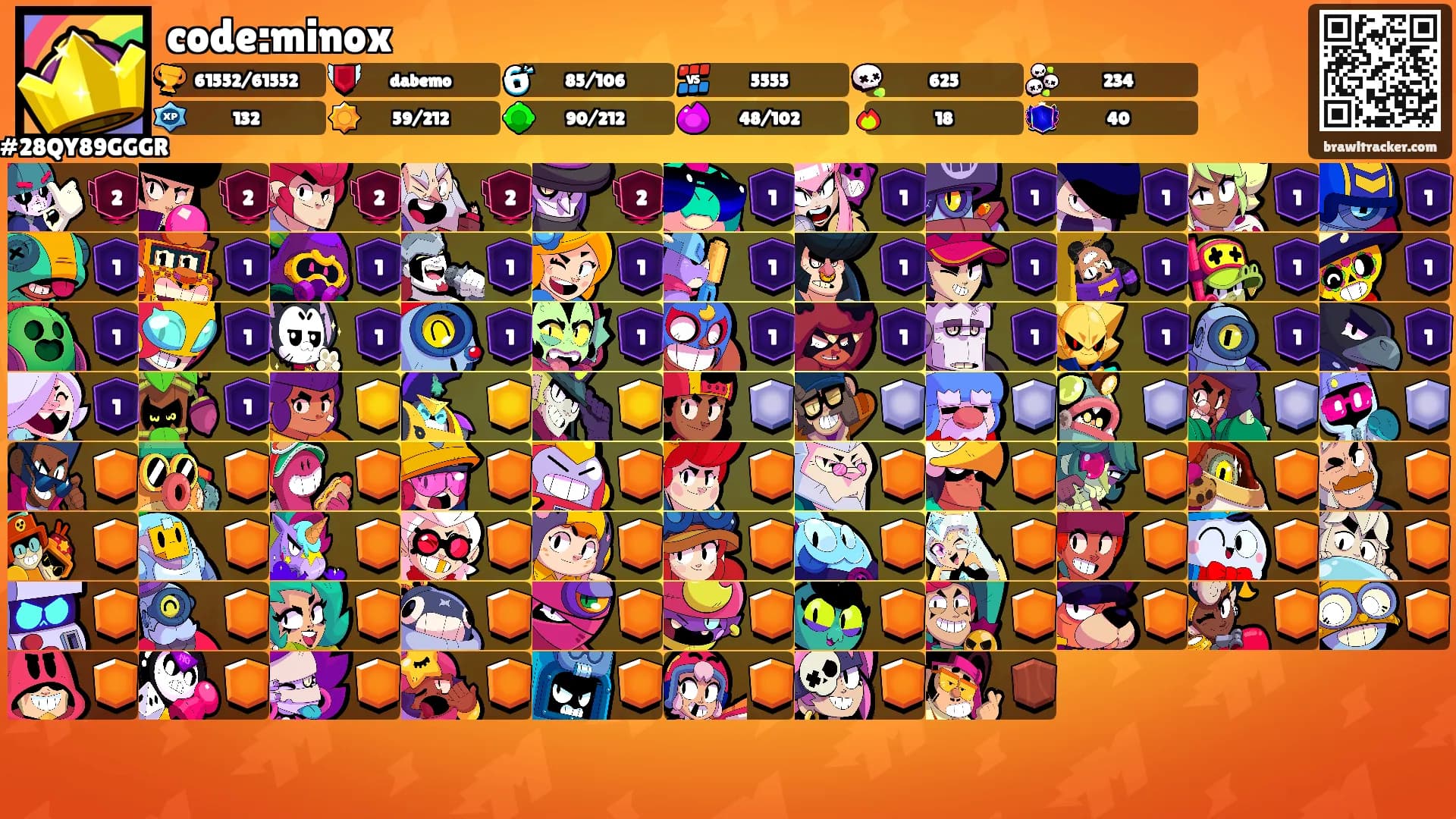 code:minox's Ranks