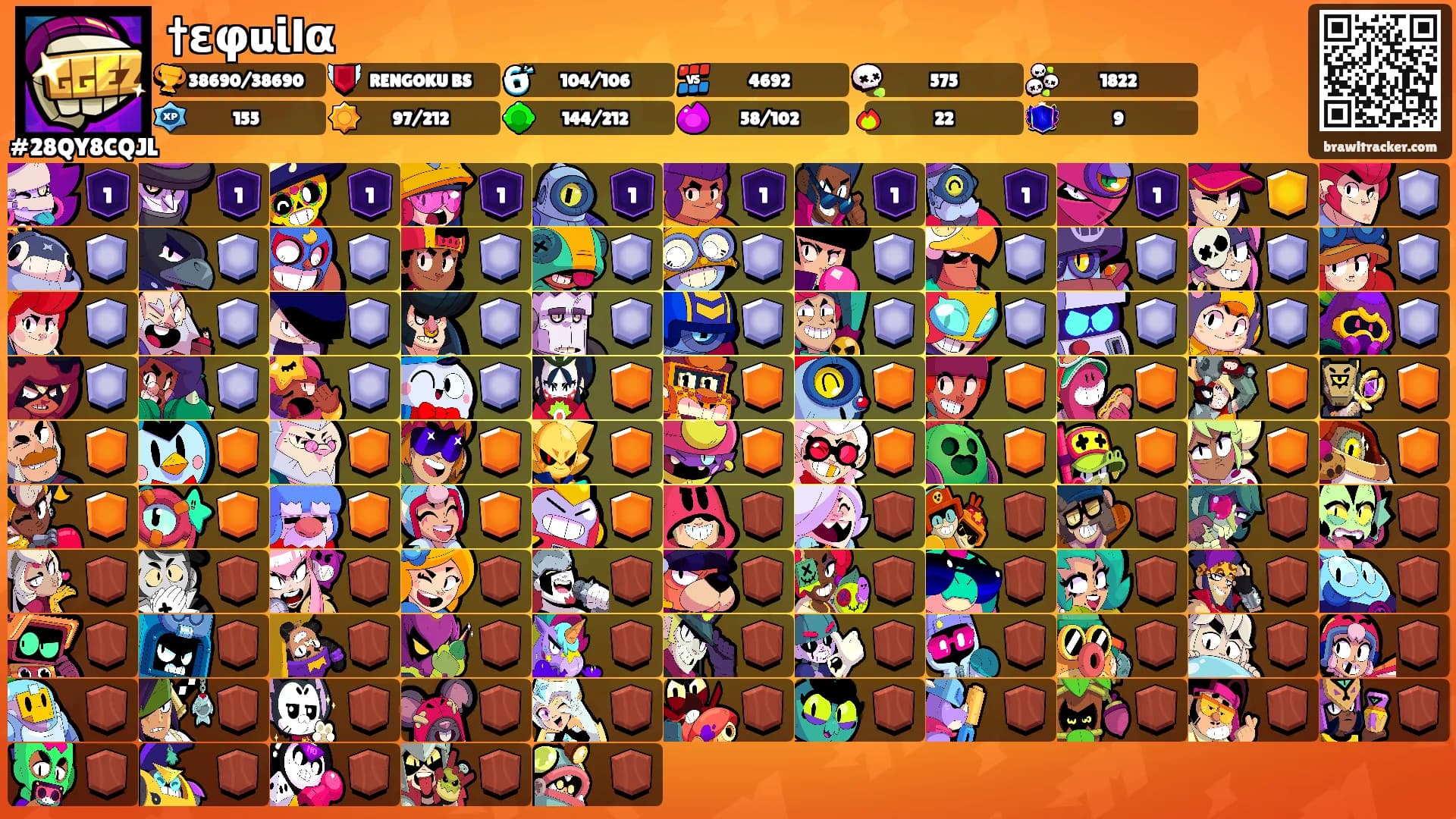†εφuι̇lα's Ranks