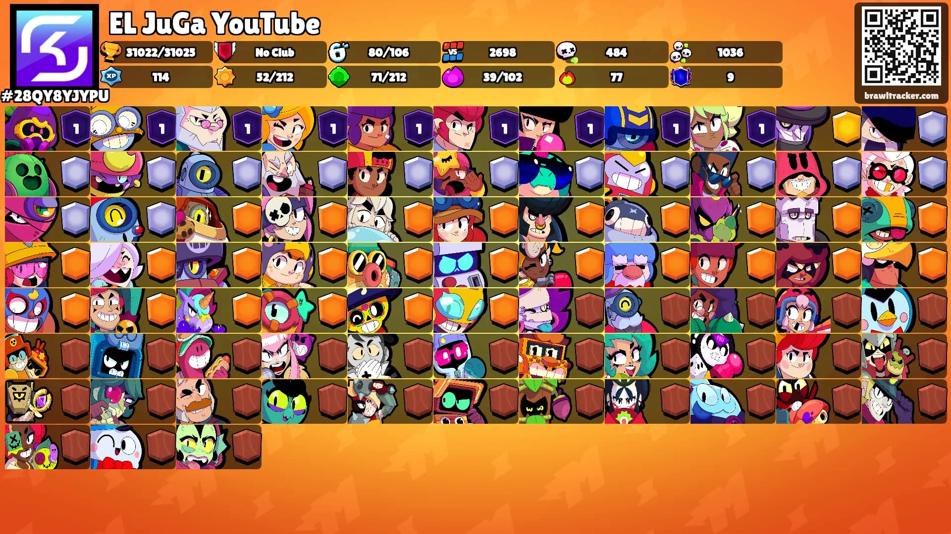 EL JuGa YouTube's Ranks