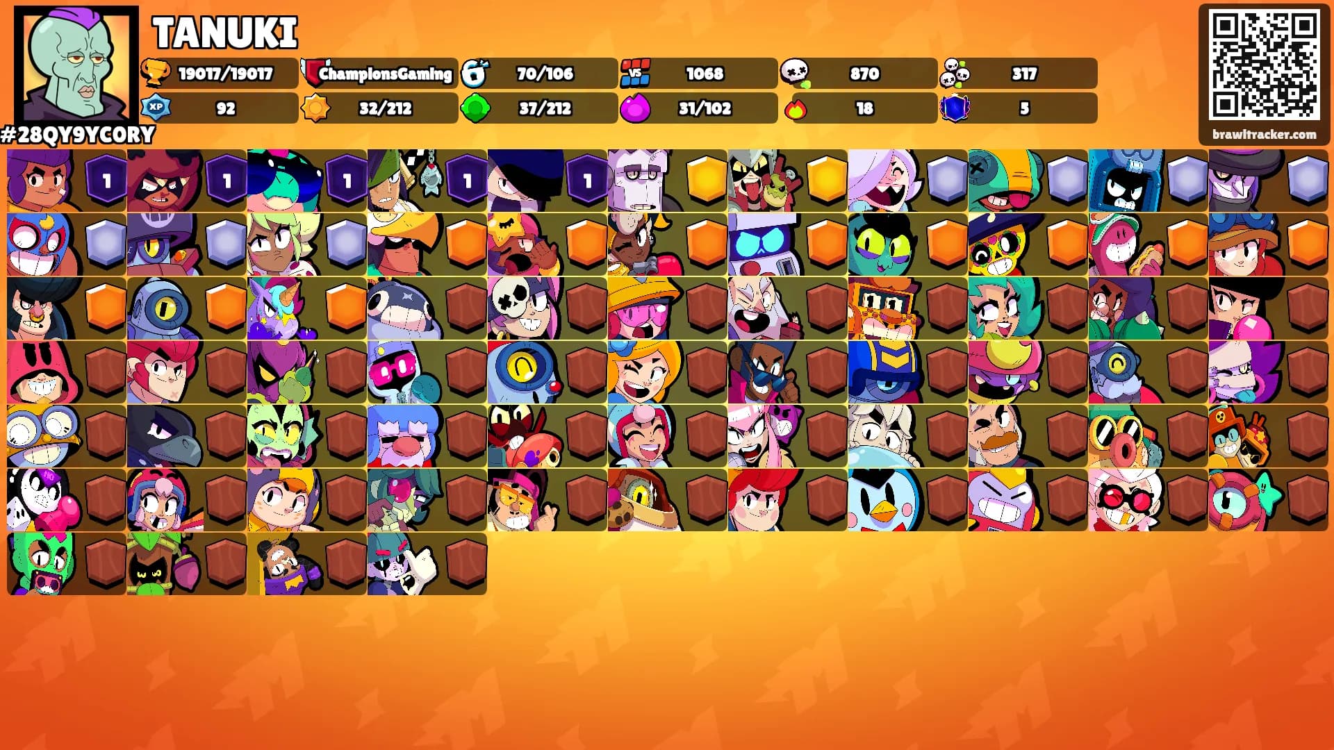 TANUKI's Ranks