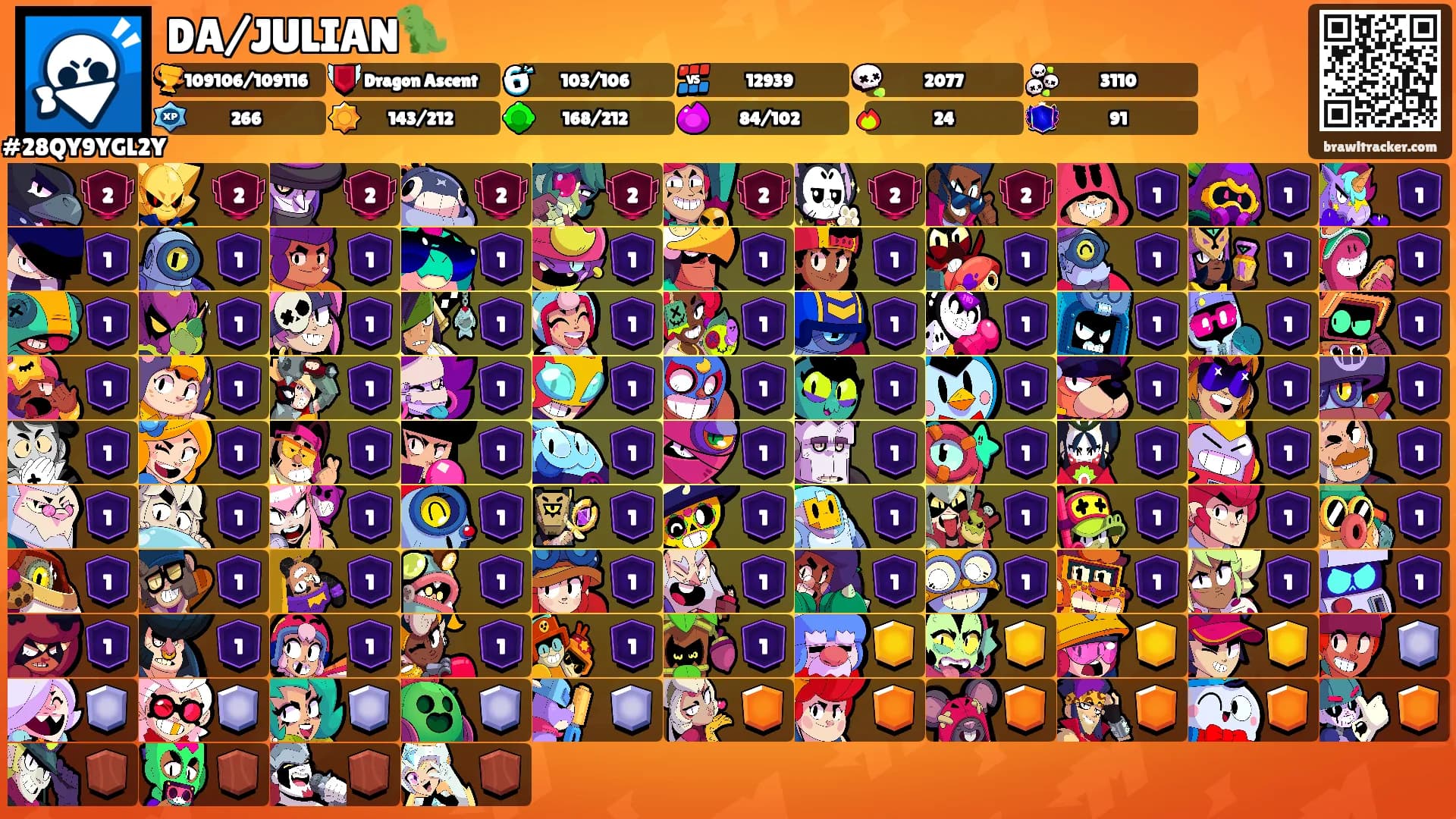 DA/JULIAN🦖's Ranks