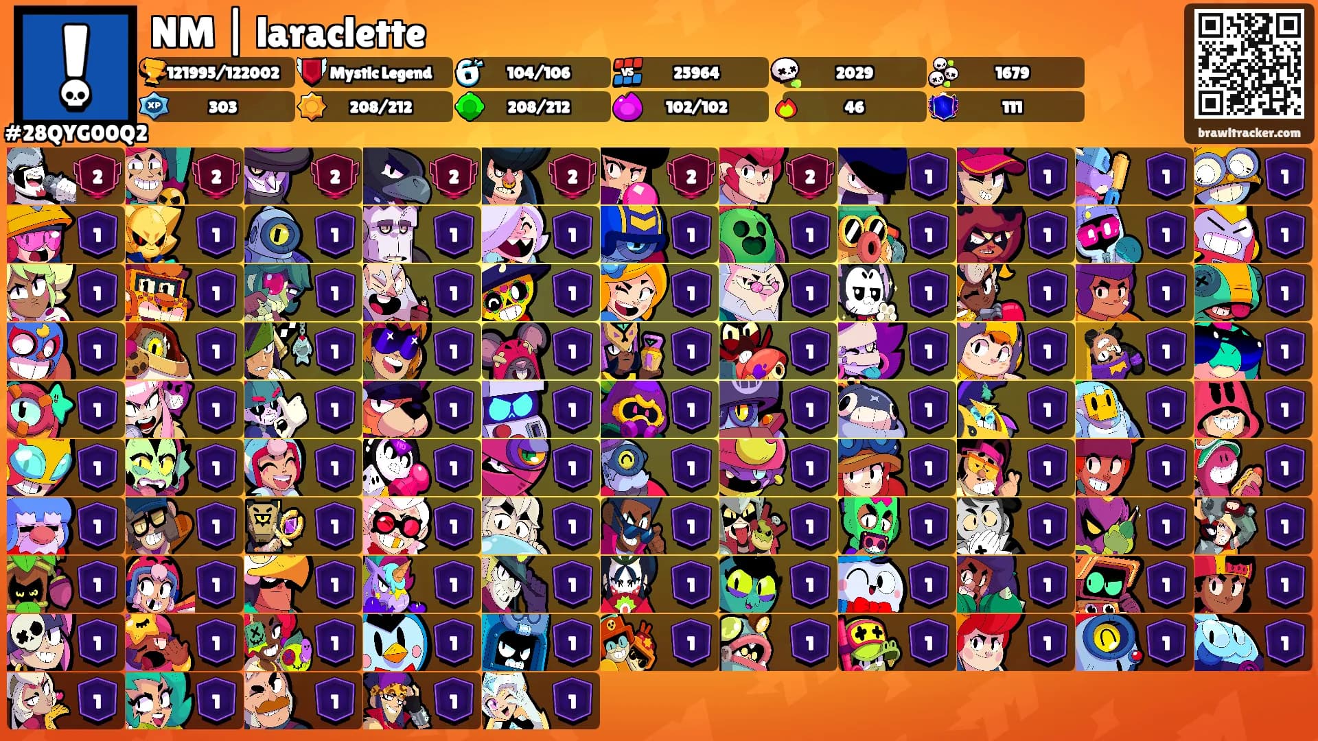 NM | laraclette's Ranks