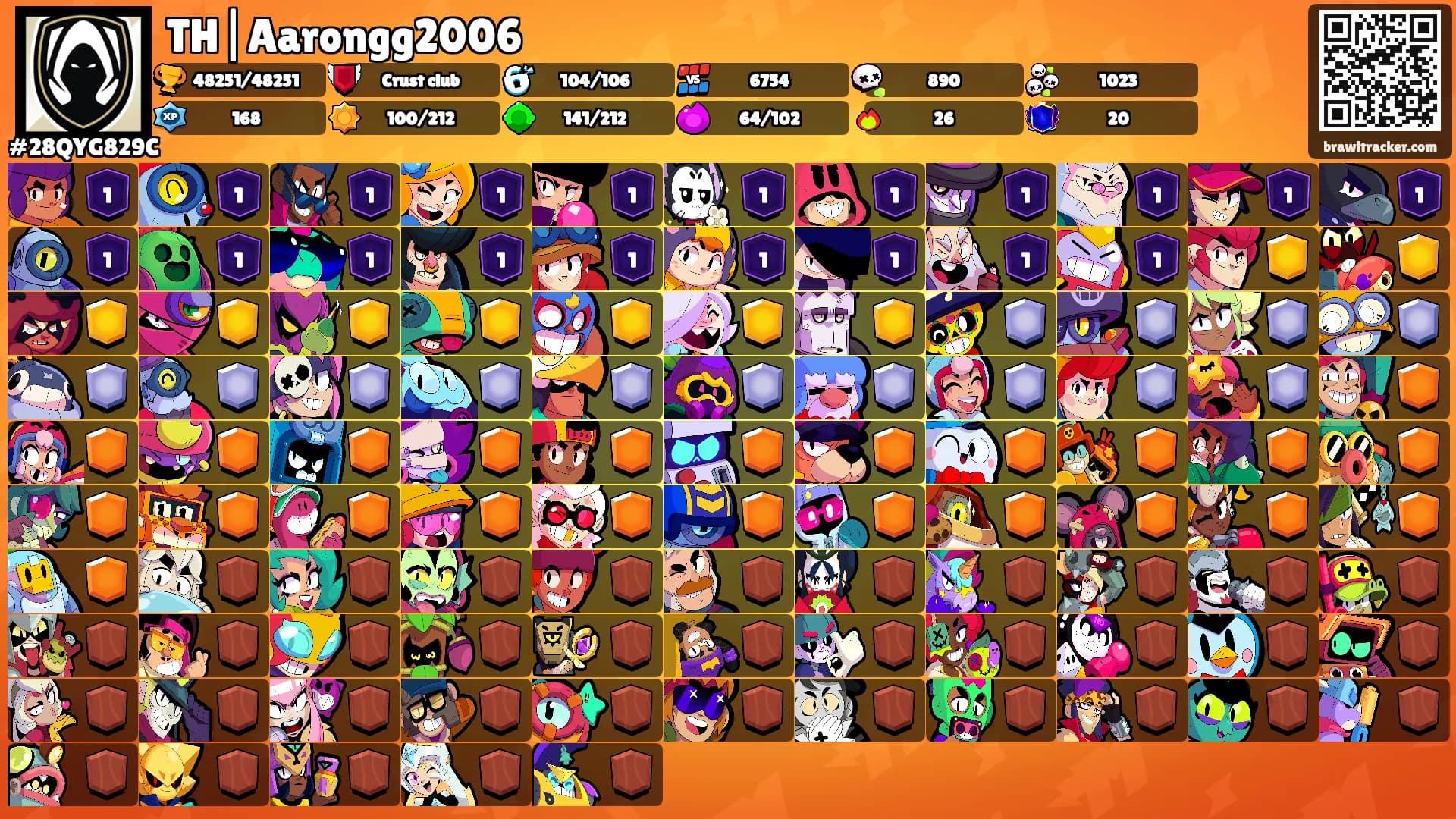 TH|Aarongg2006's Ranks