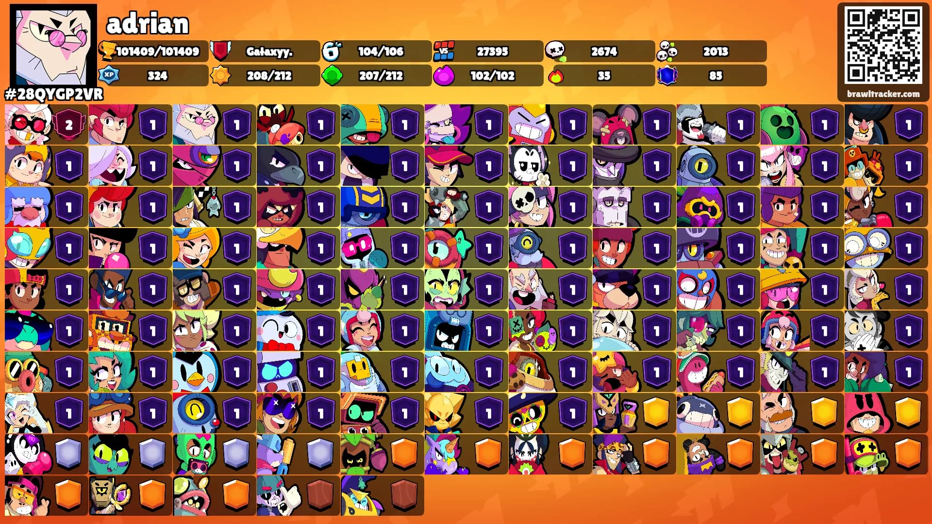 adrian's Ranks