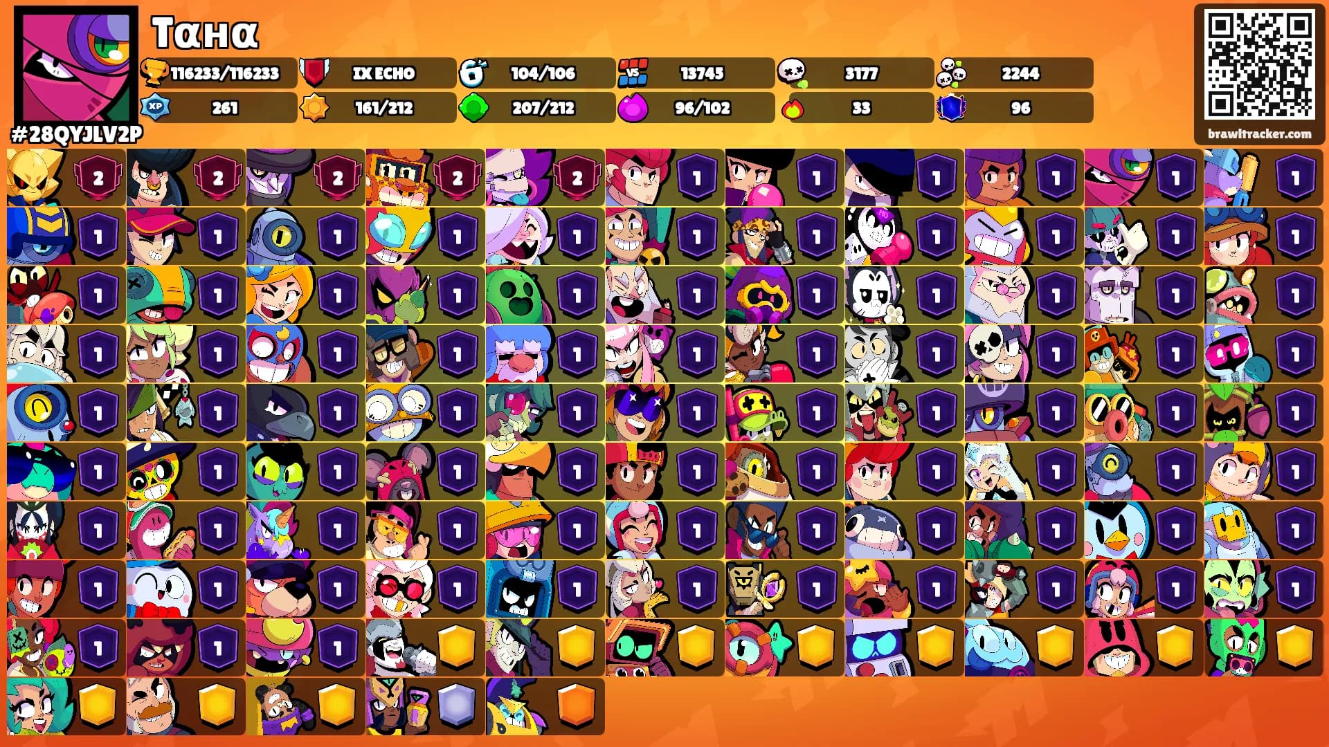 Tαнα𖤍's Ranks