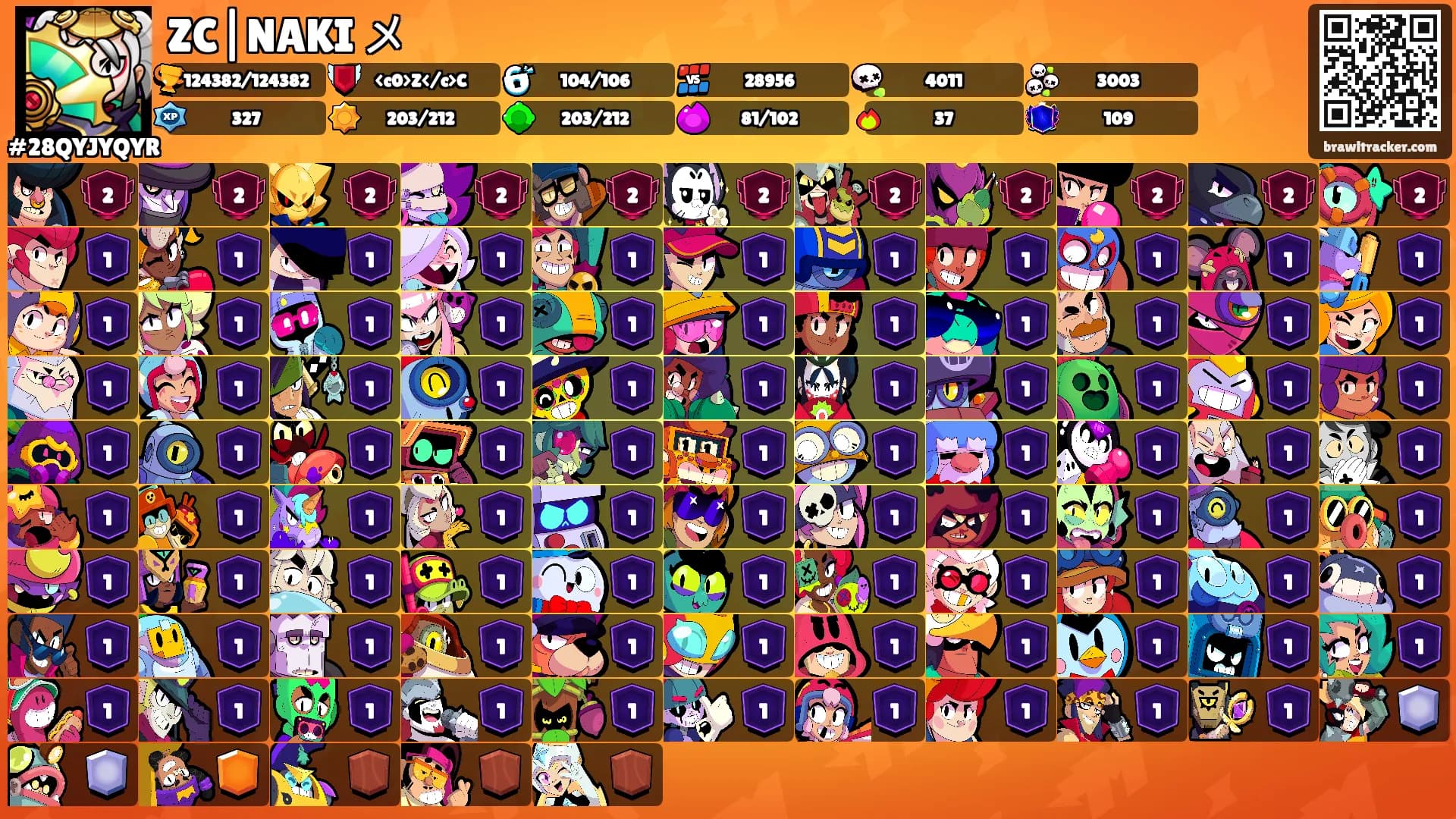 ZC|NAKI メ's Ranks