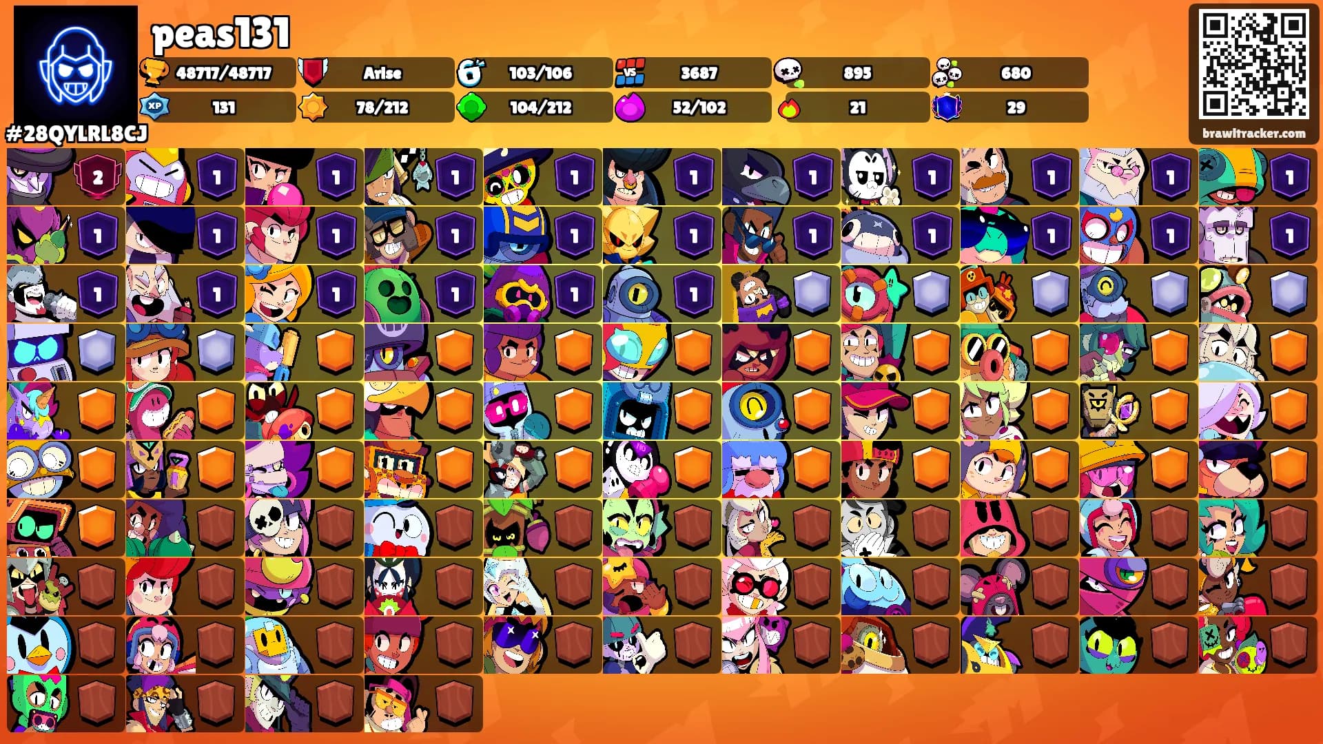 peas131's Ranks