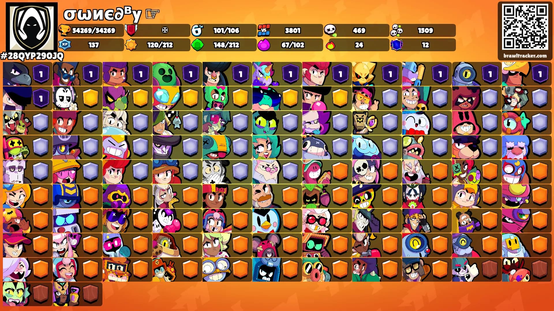 σωиє∂ᴮy ☞'s Ranks