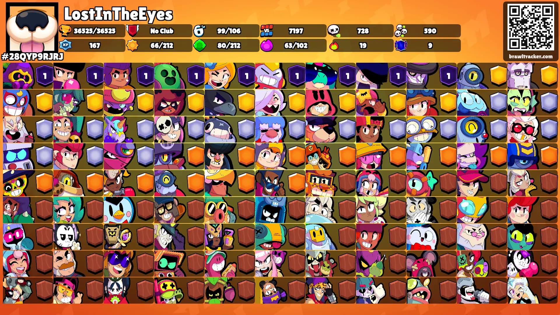 LostInTheEyes's Ranks
