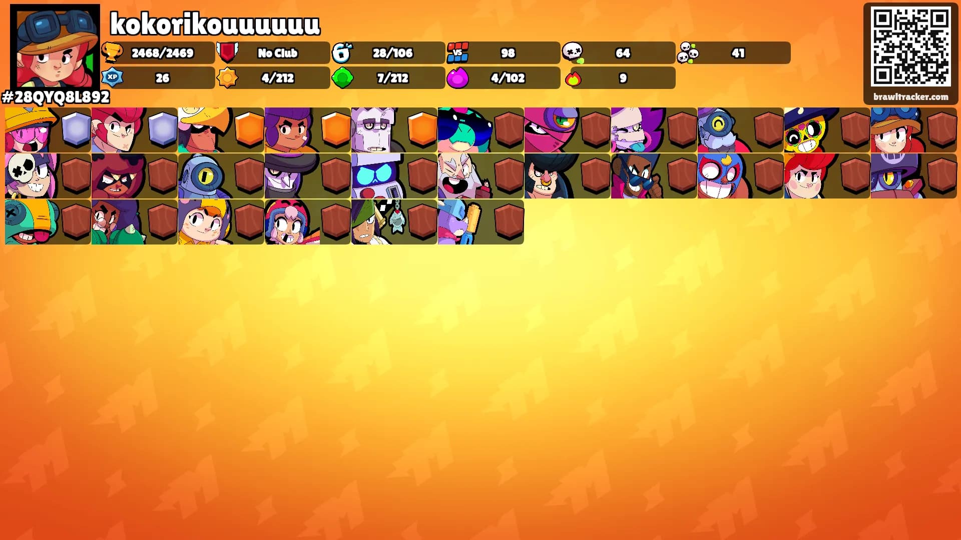 kokorikouuuuuu's Ranks