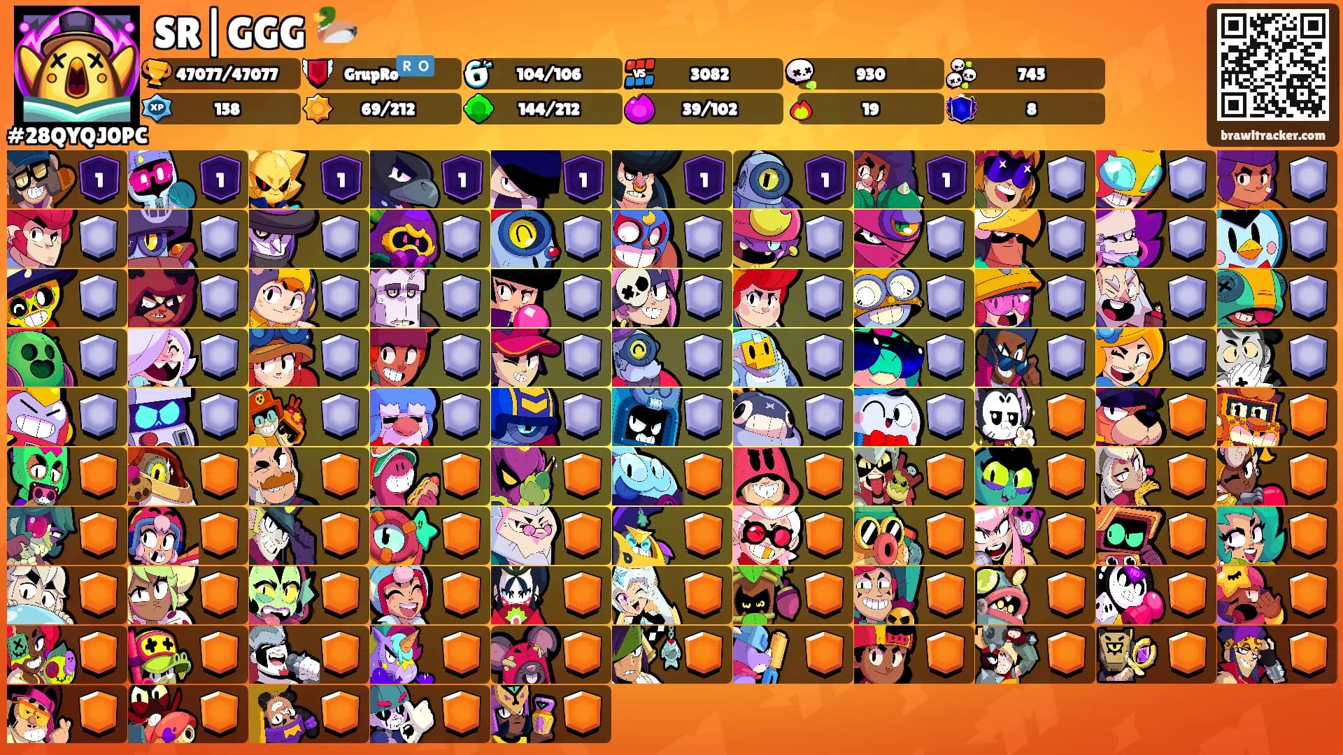 SR|GGG 🦆's Ranks