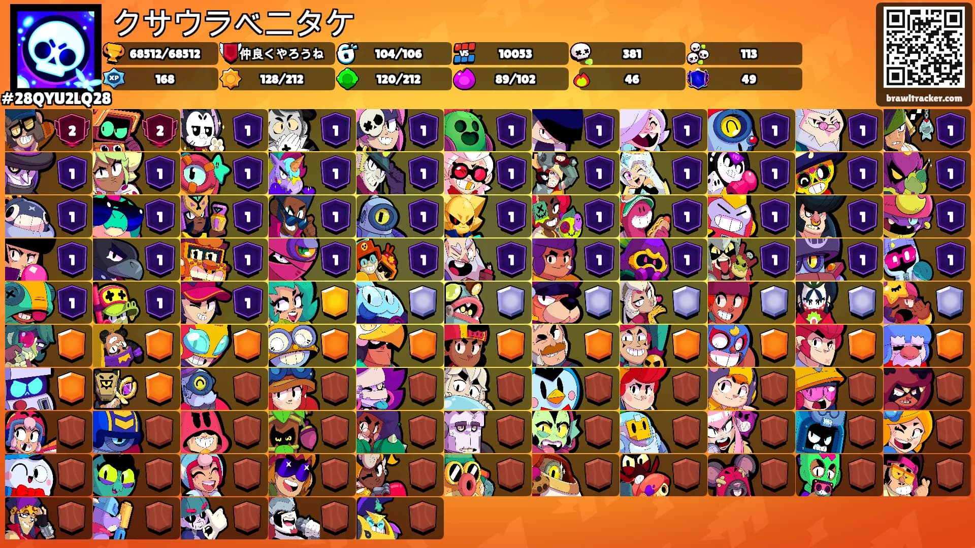 クサウラベニタケ's Ranks