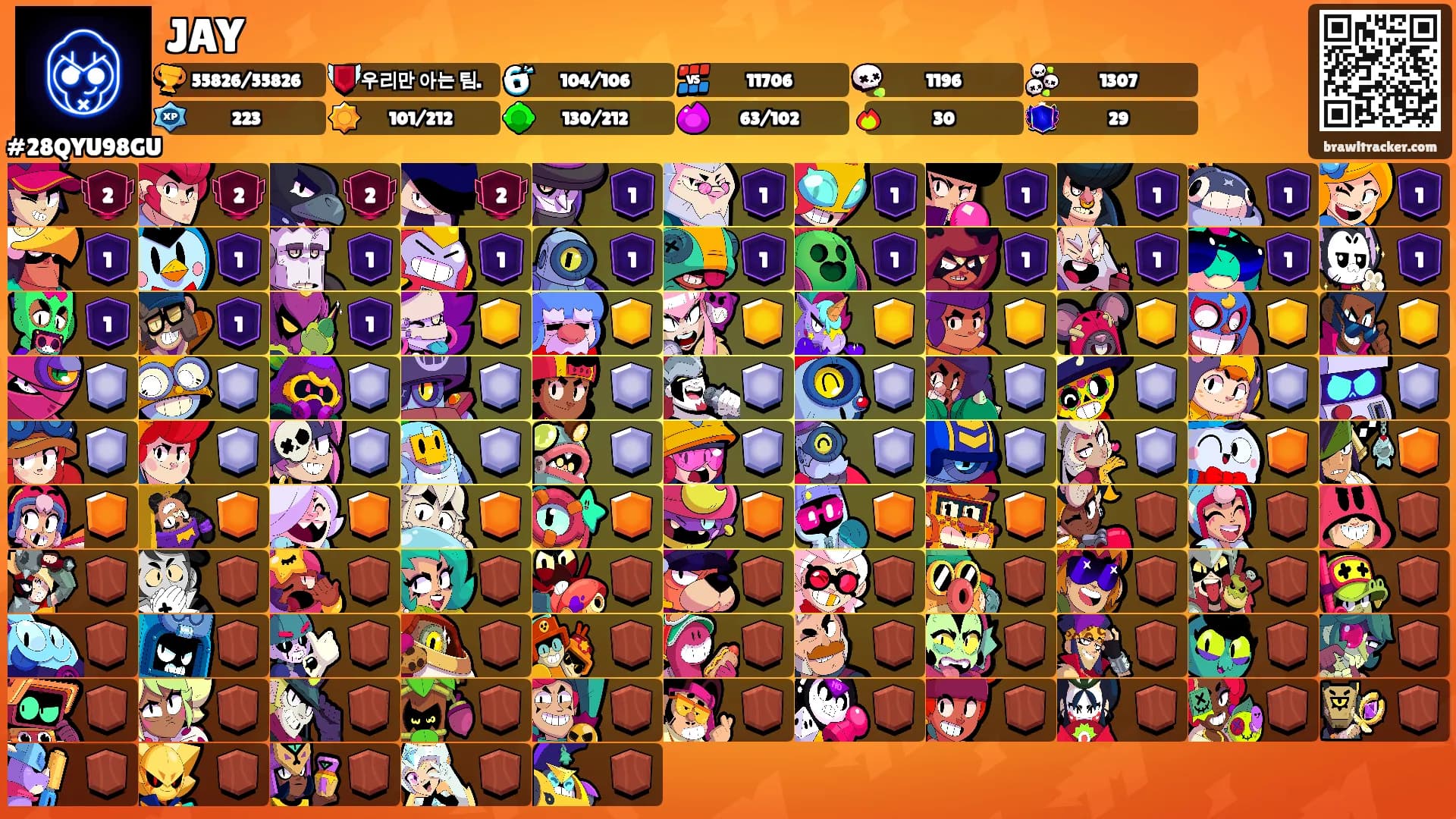 JAY's Ranks