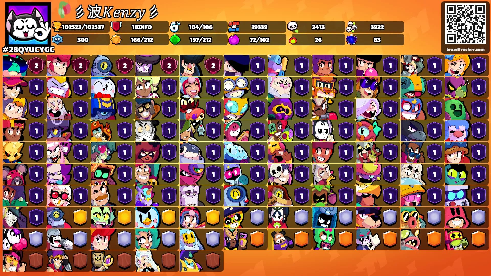 🥀彡波𝐾𝑒𝑛𝑧𝑦彡's Ranks