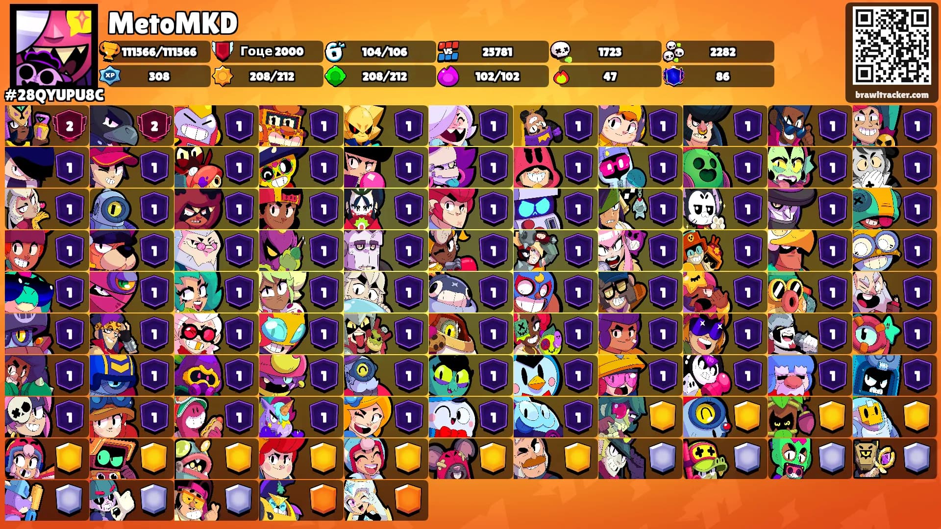 MetoMKD's Ranks