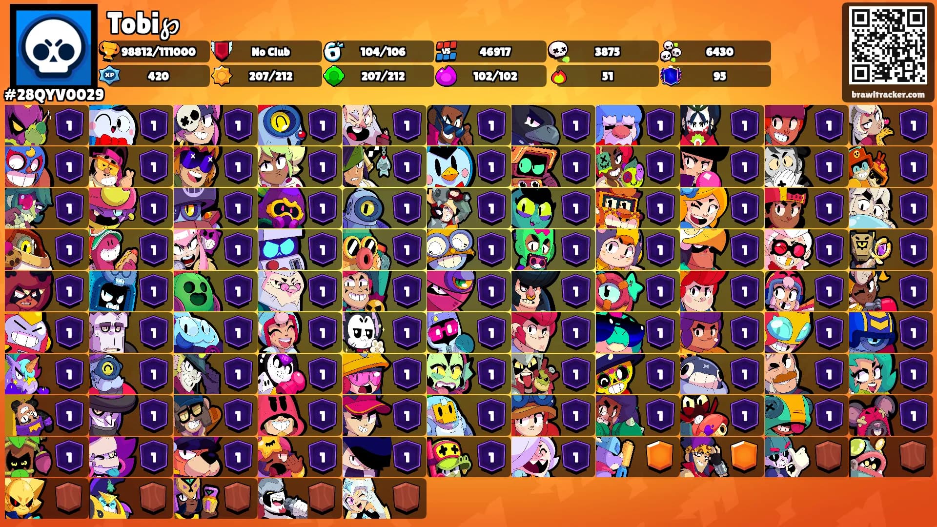 Tobi℘'s Ranks