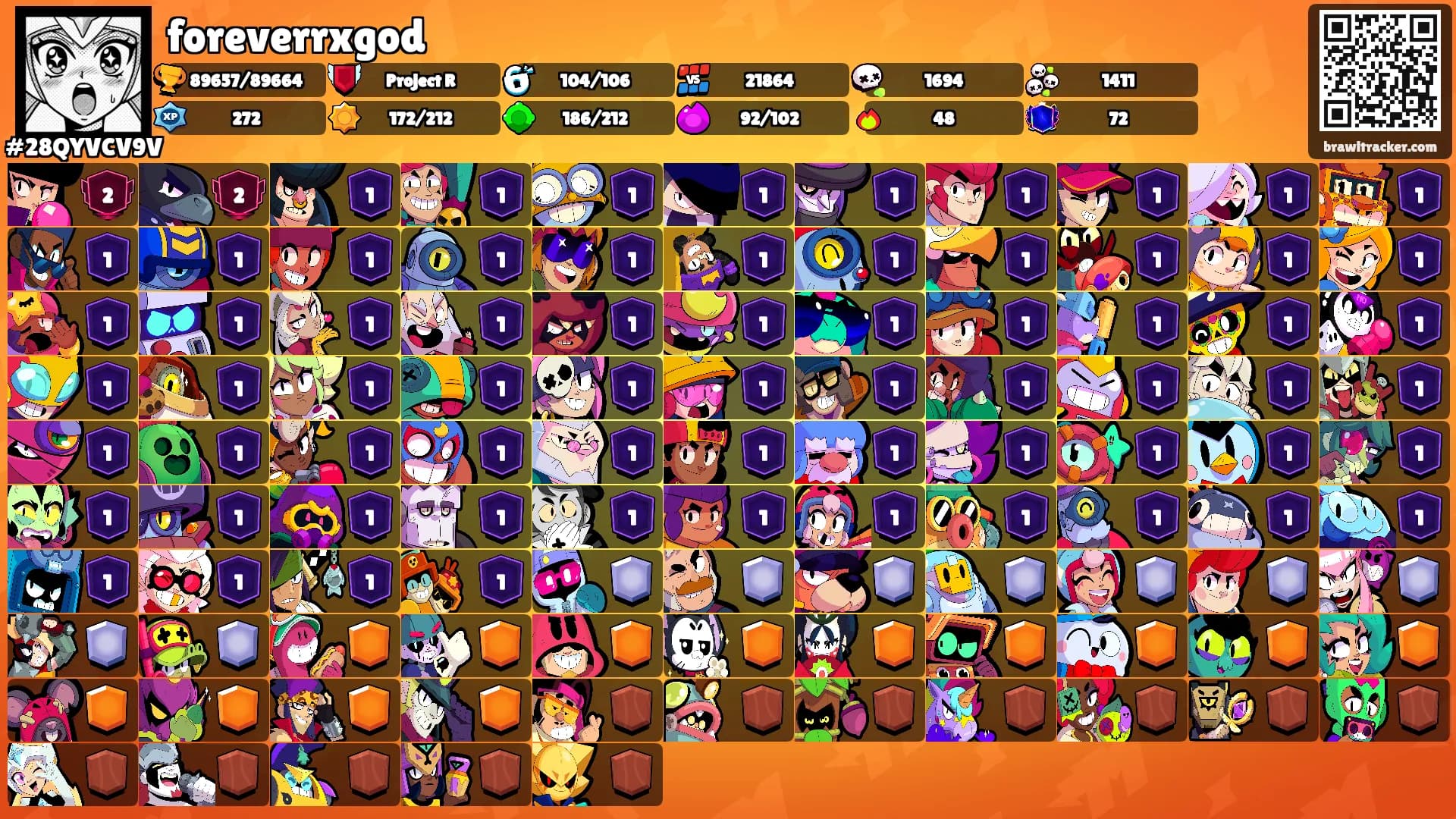 foreverrxgod's Ranks