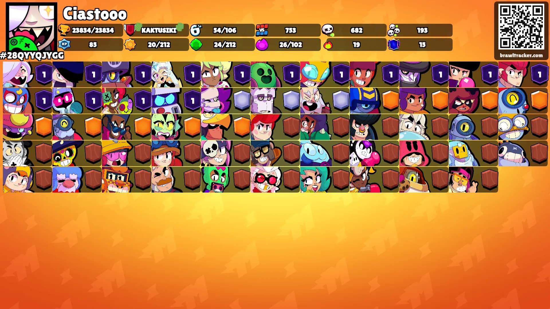 Ciastooo's Ranks