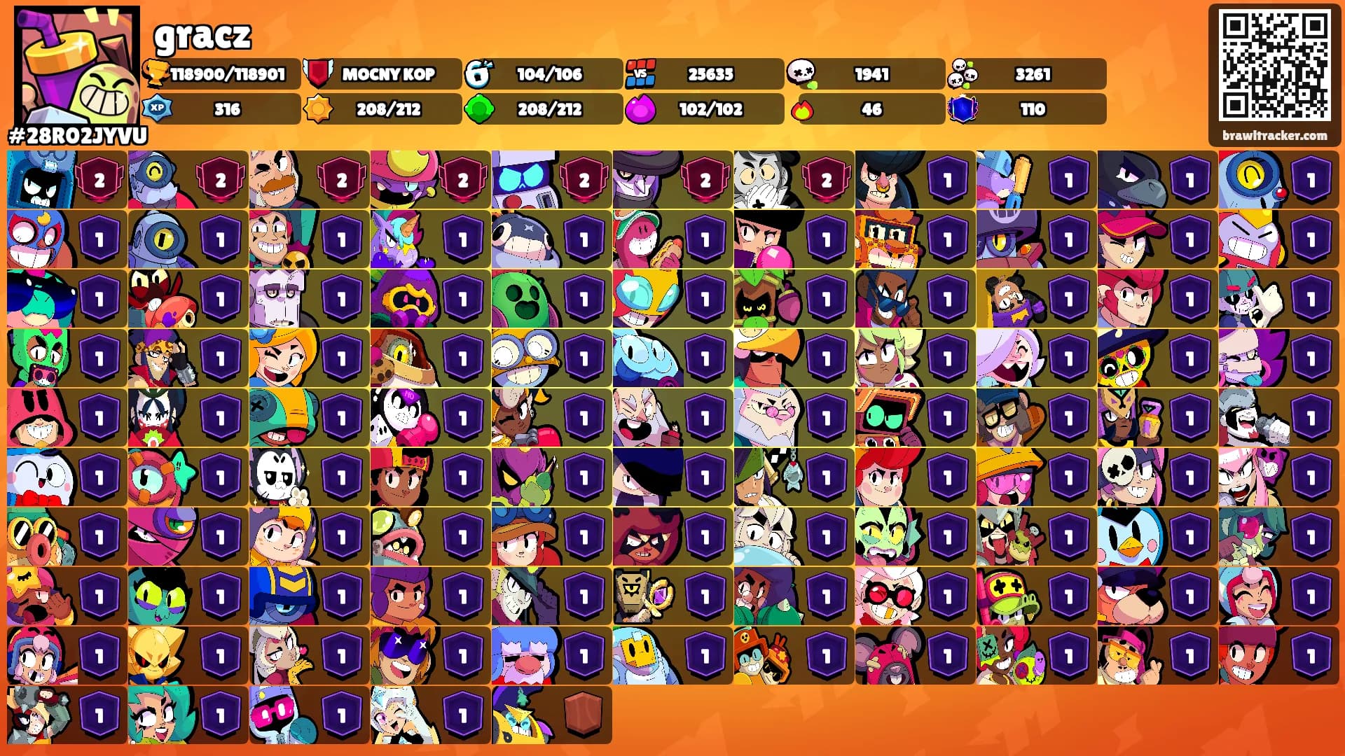 gracz's Ranks