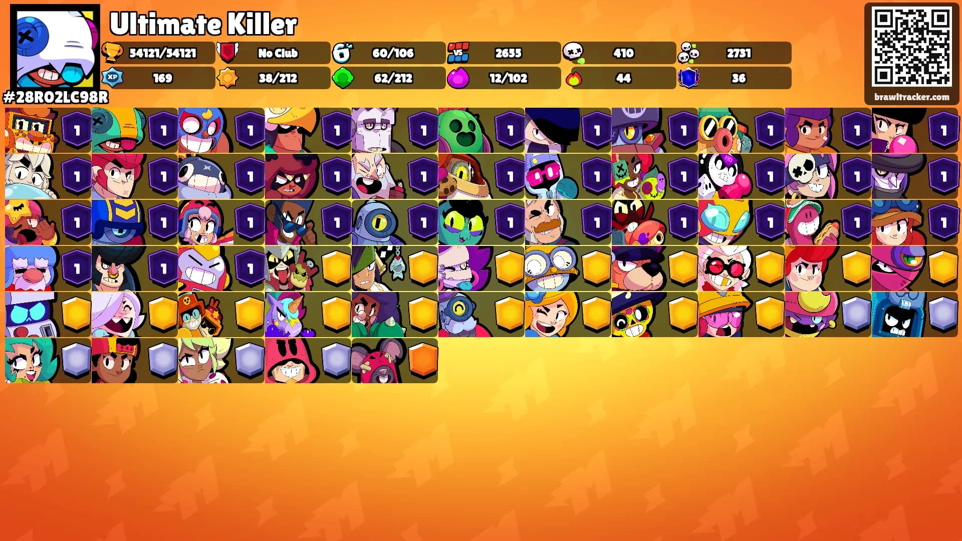 Ultimate Killer's Ranks
