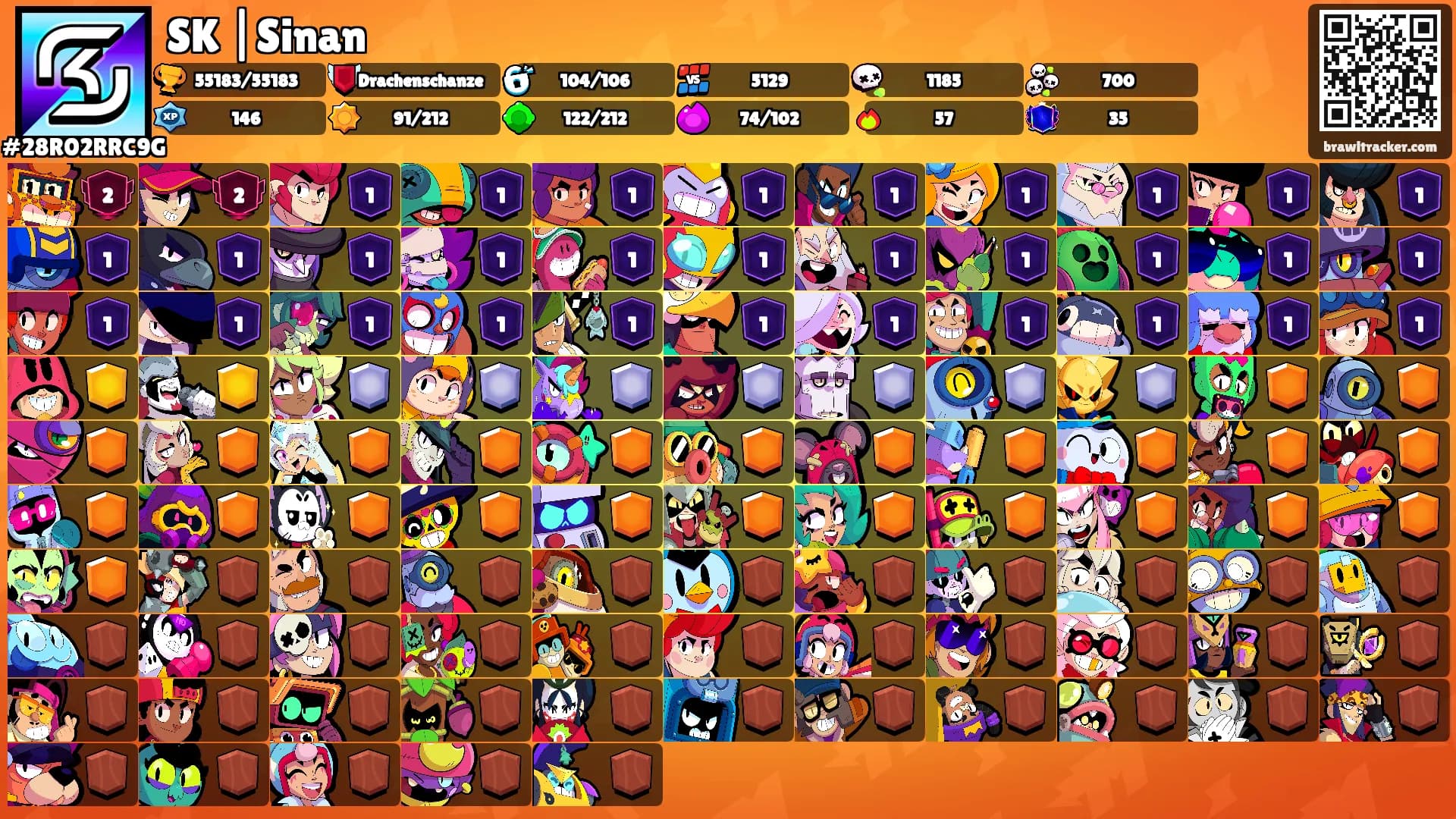 SK |Sinan's Ranks