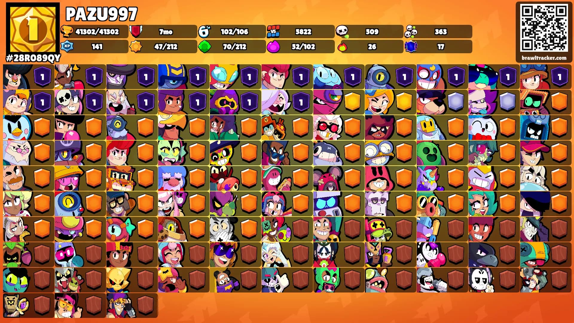 PAZU997's Ranks