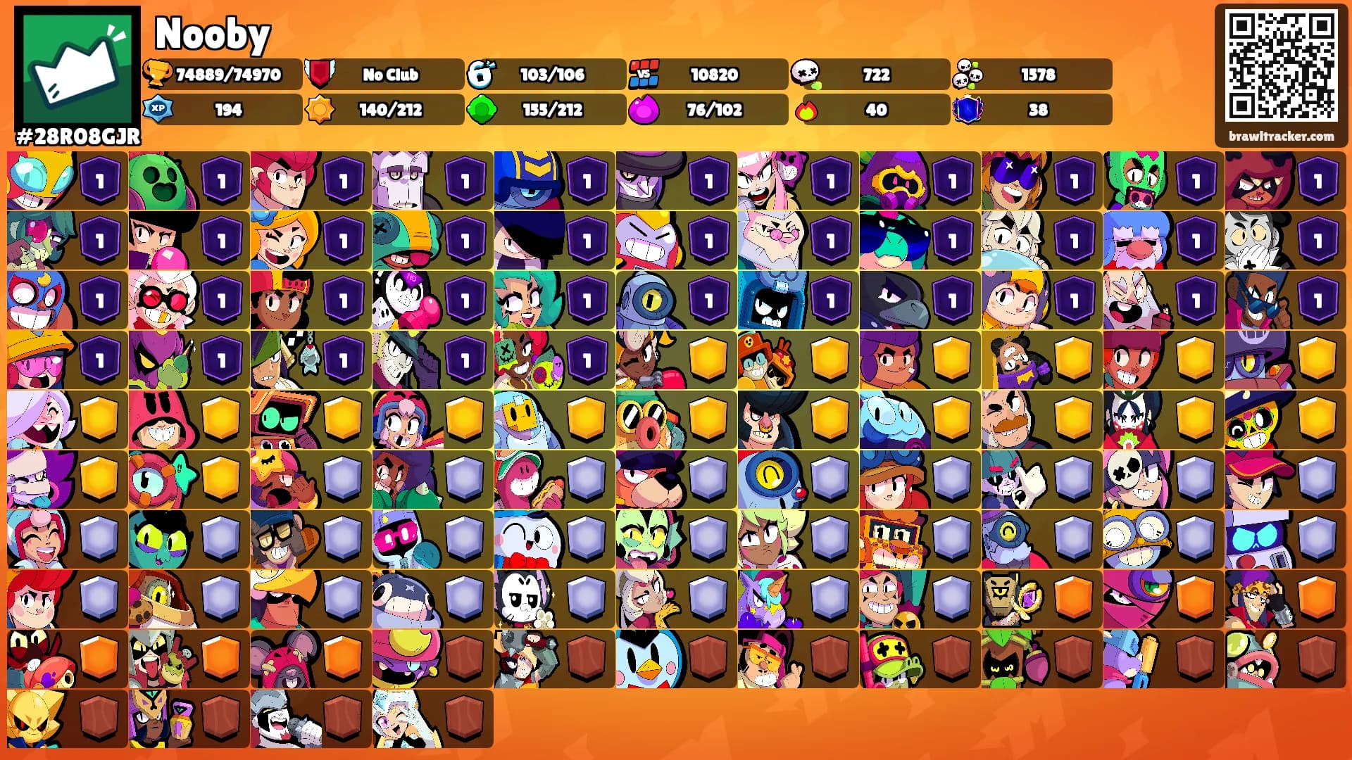 Nooby's Ranks