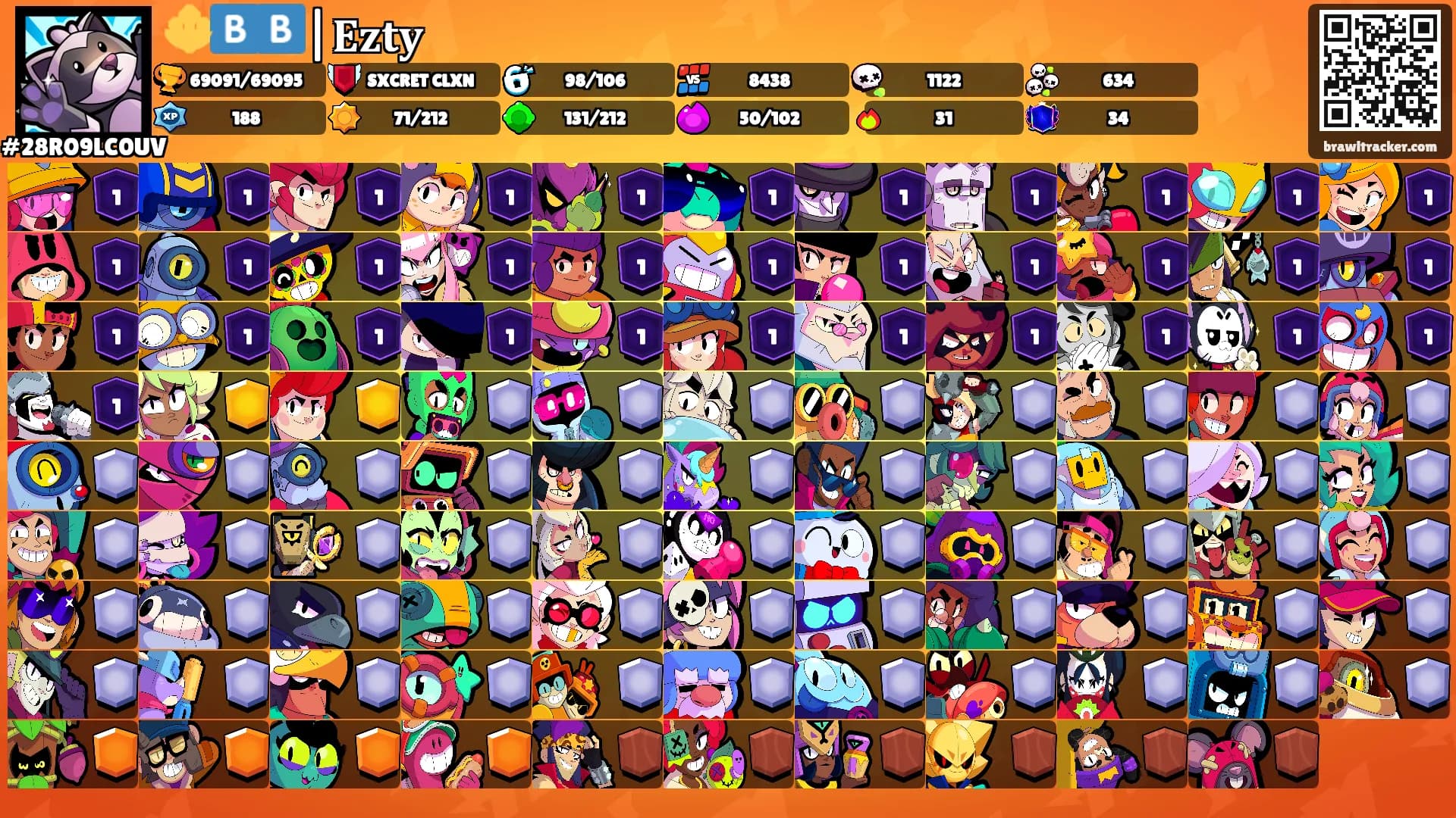 🔱🇧🇧|𝐄𝐳𝐭𝐲's Ranks