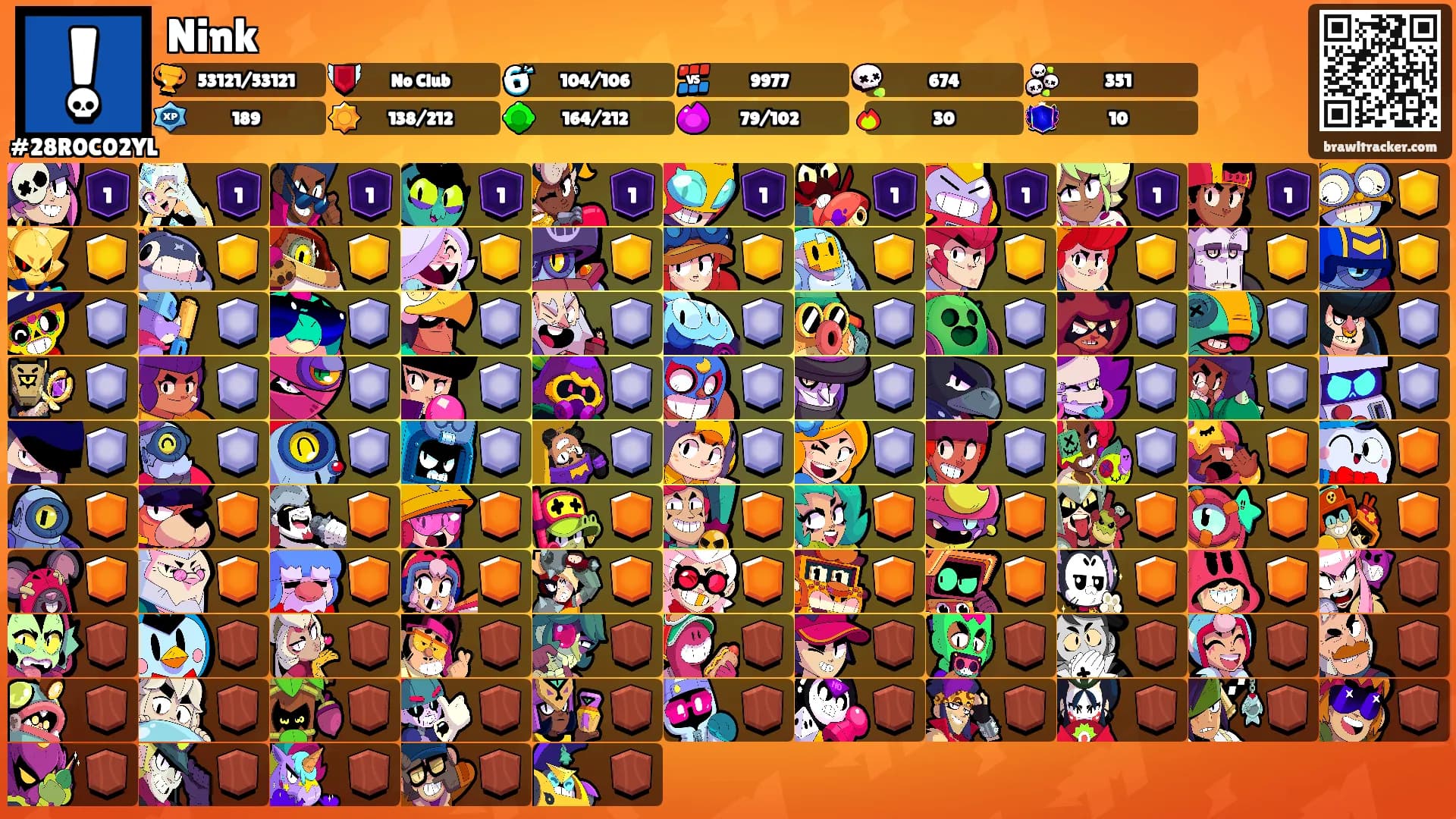 Nink's Ranks