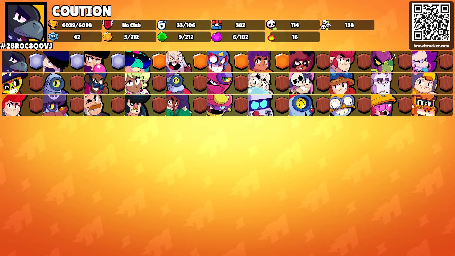 COUTION's Ranks