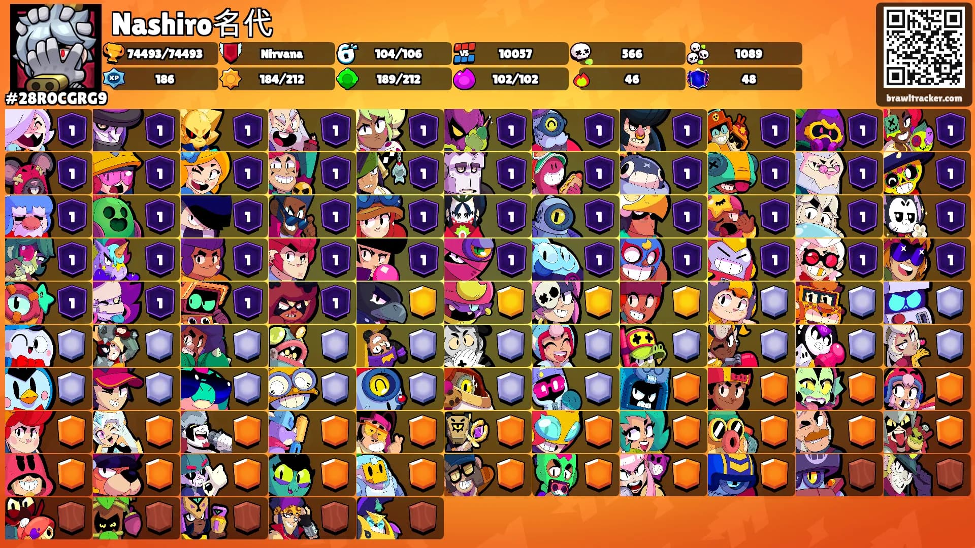 Nashiro名代's Ranks