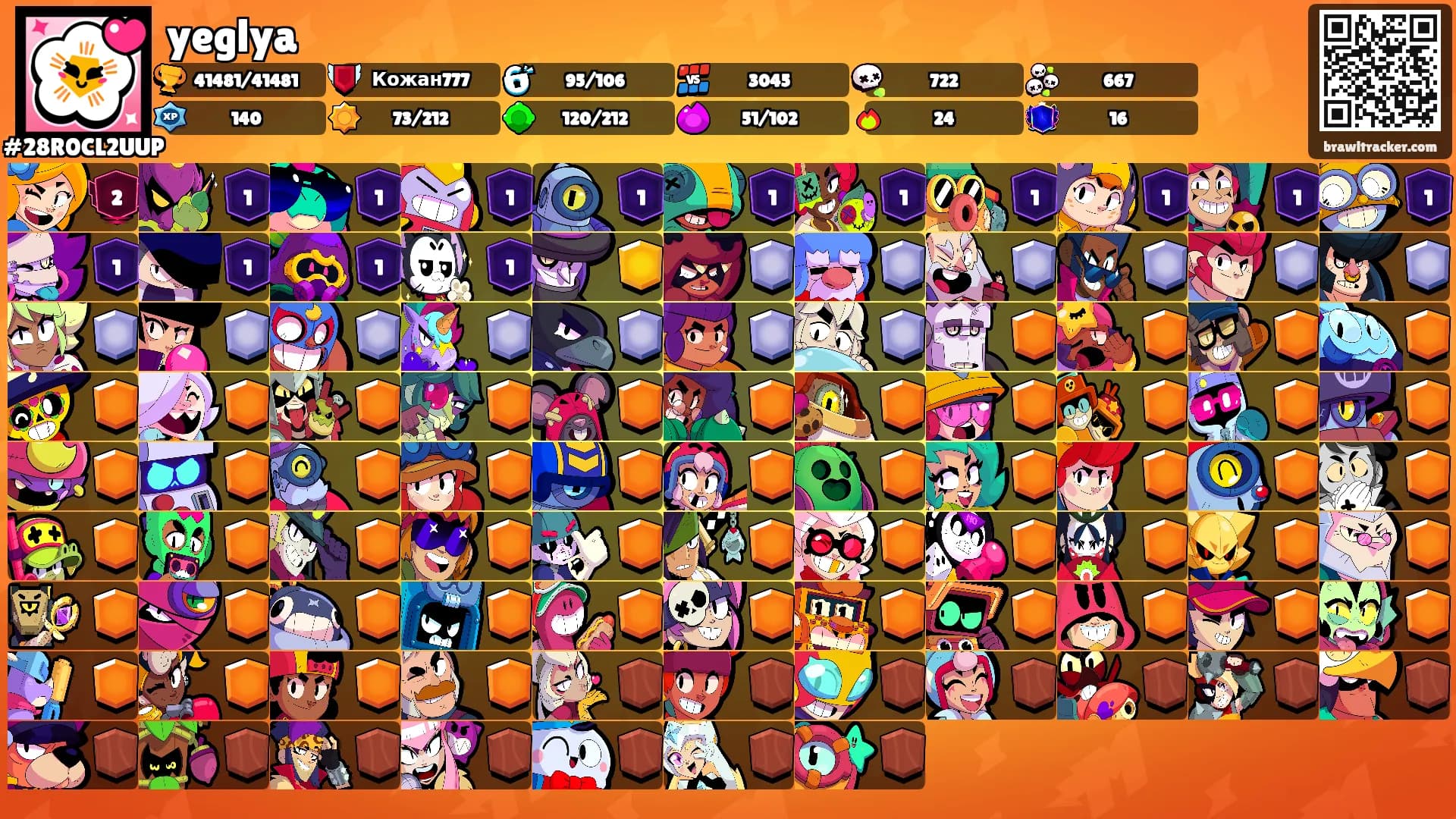 yeglya's Ranks