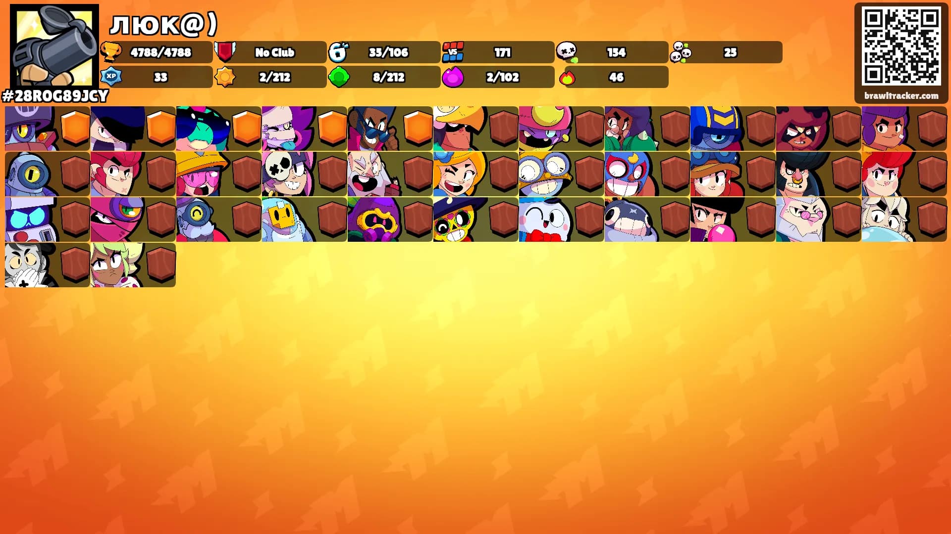 люк@)'s Ranks