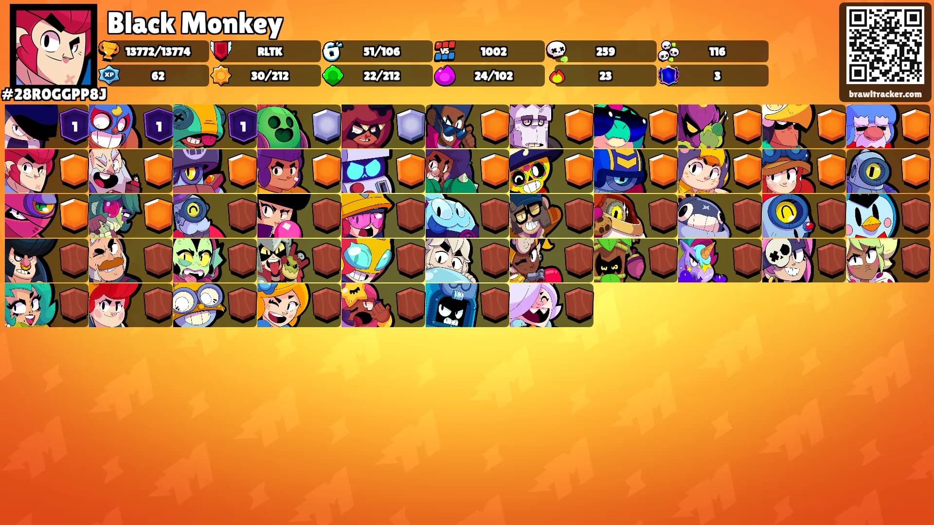 Black Monkey's Ranks