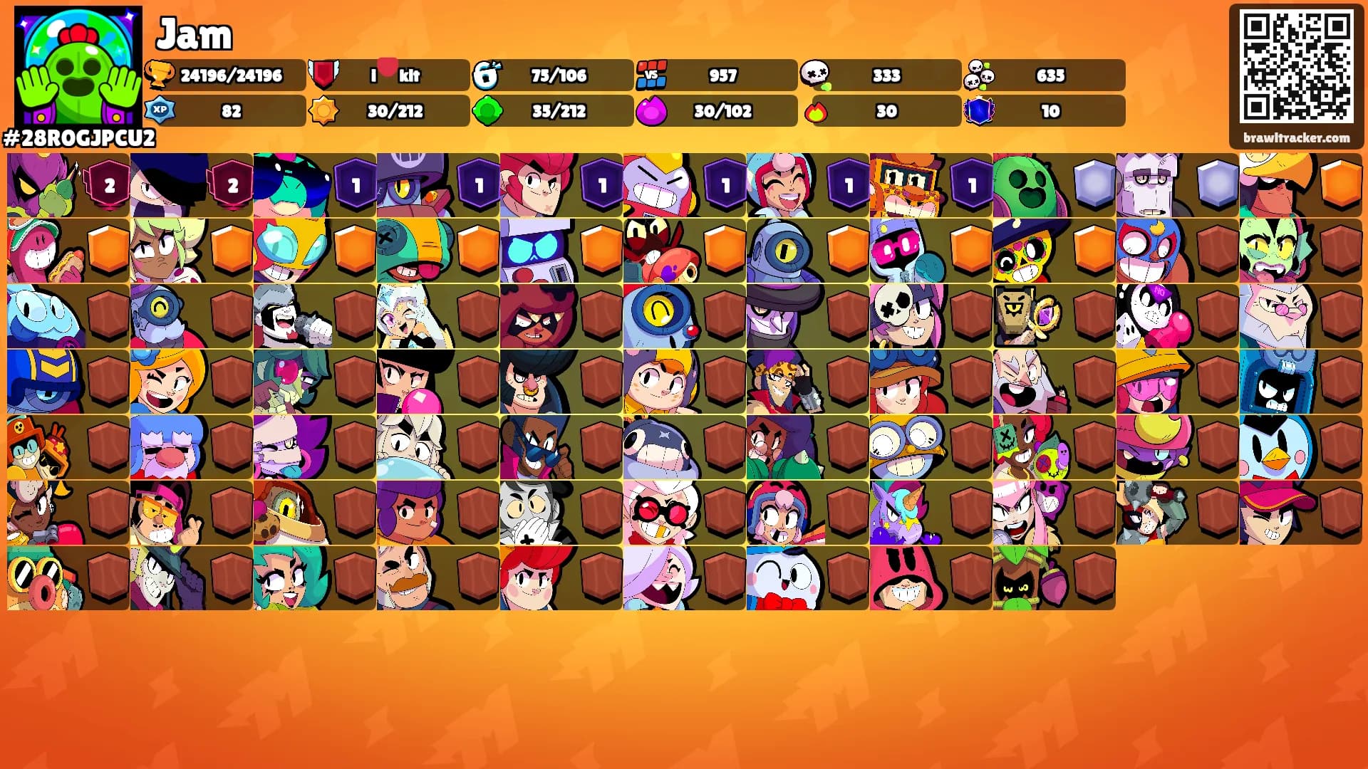 Jam's Ranks