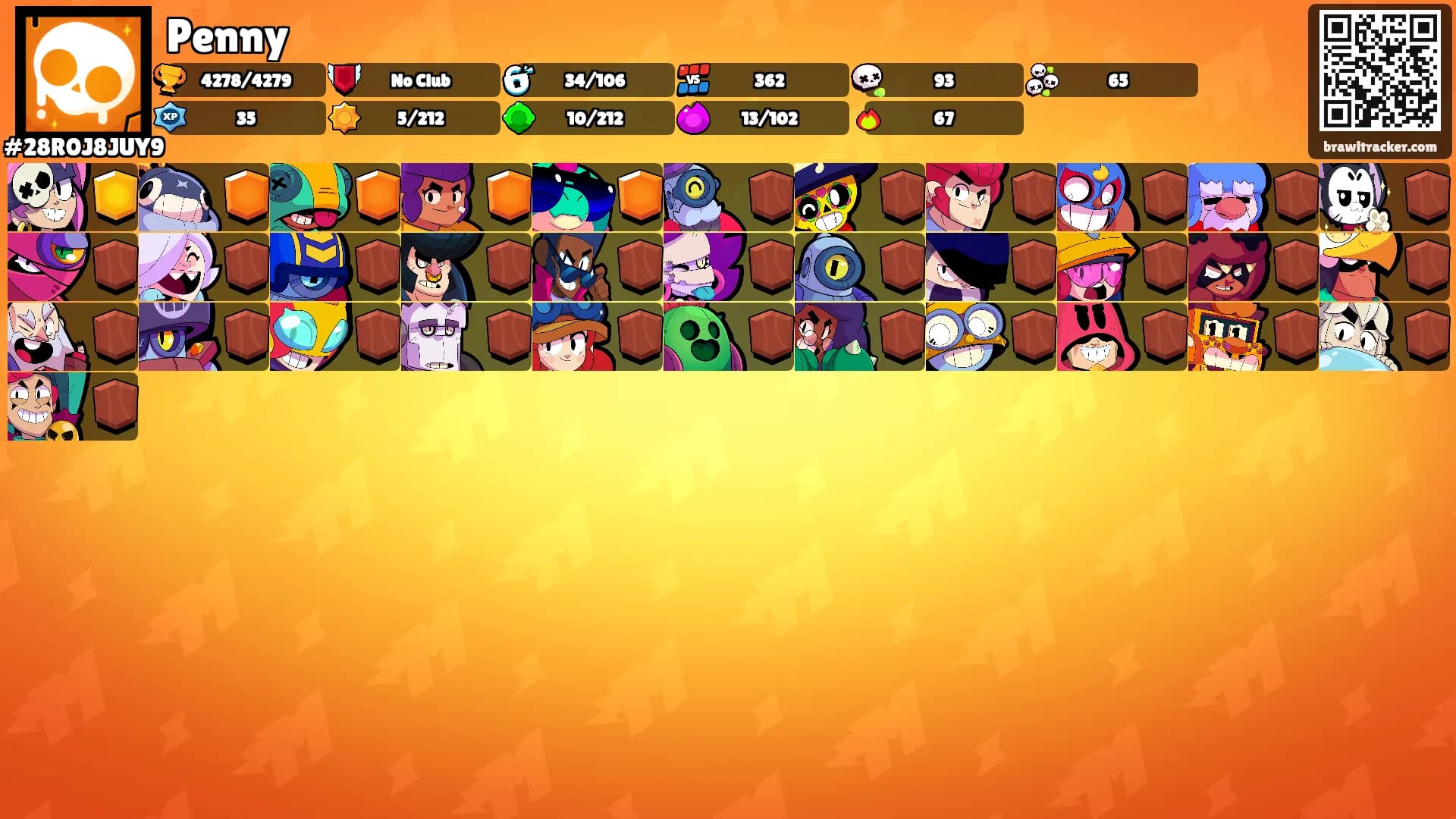 Penny's Ranks