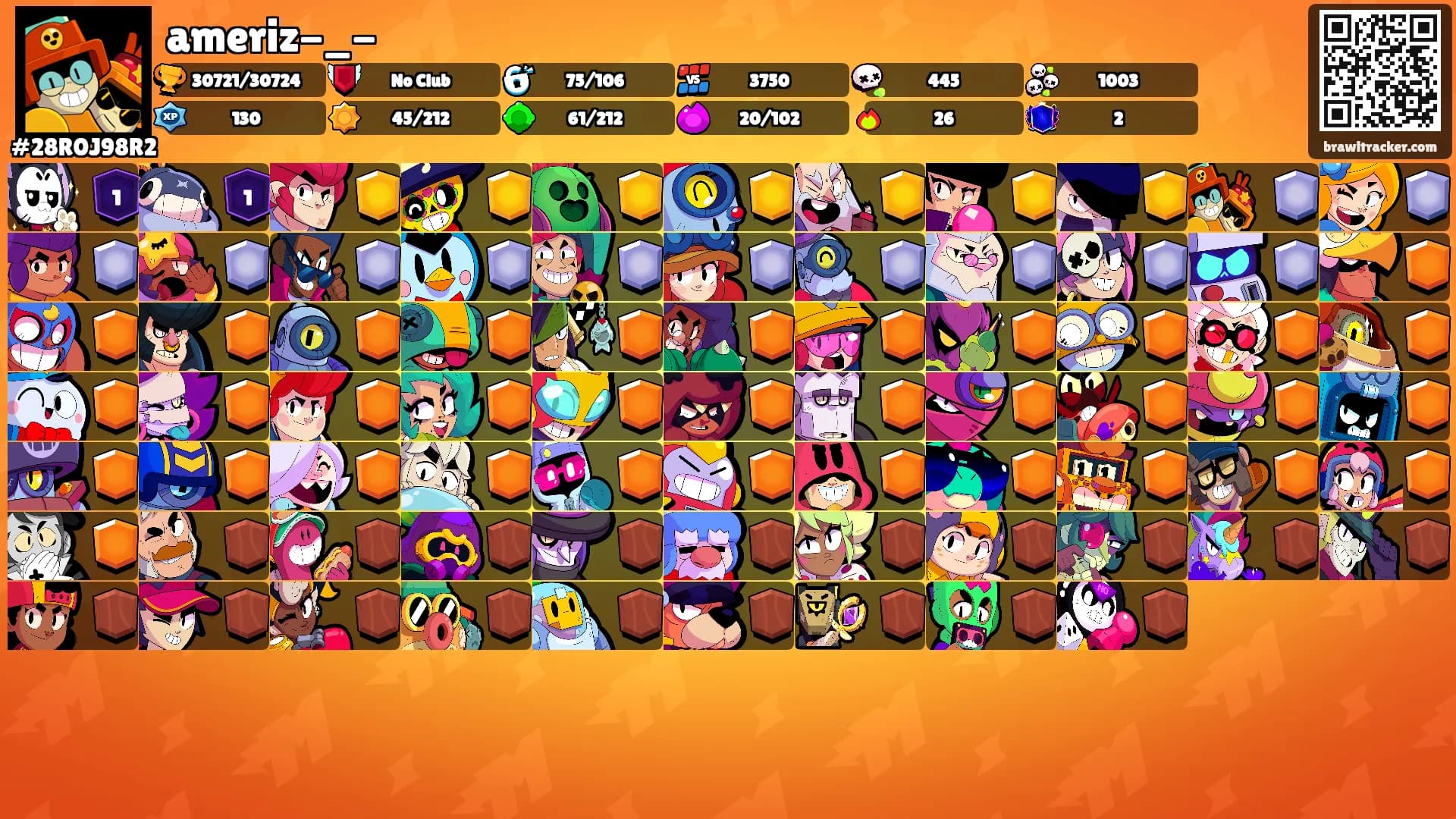 ameriz-_-'s Ranks