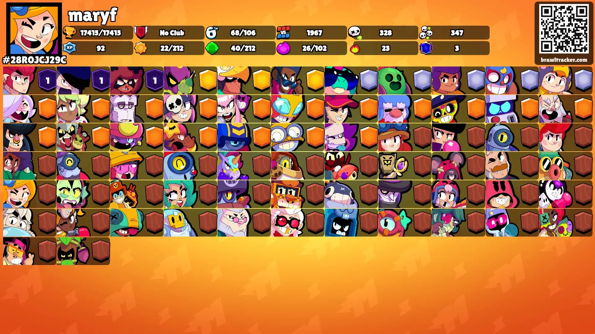 maryf's Ranks