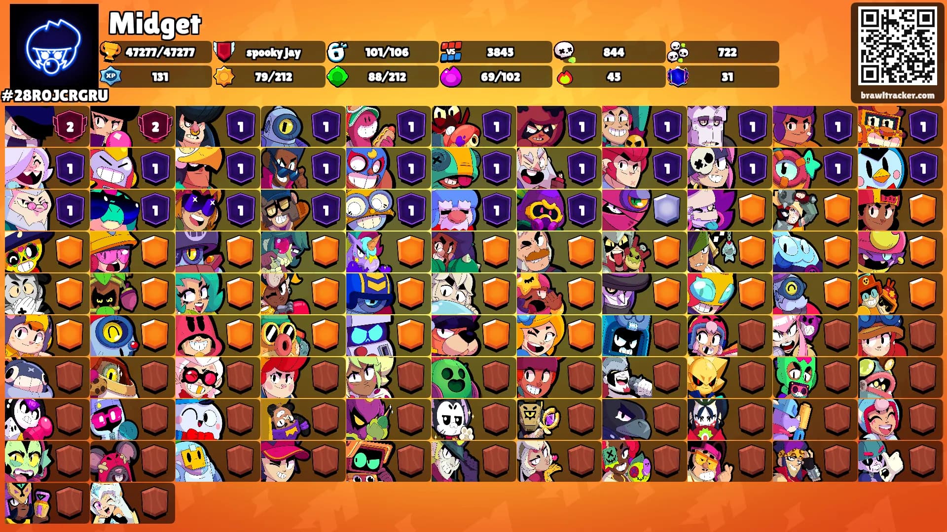 Midget's Ranks