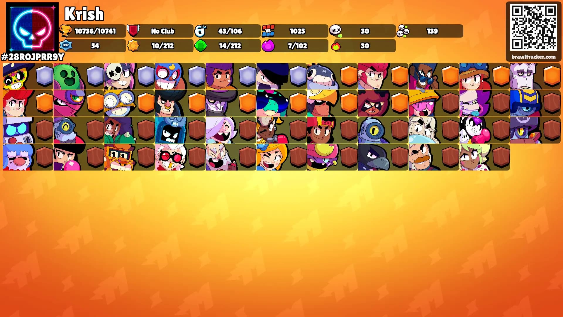 Krish's Ranks