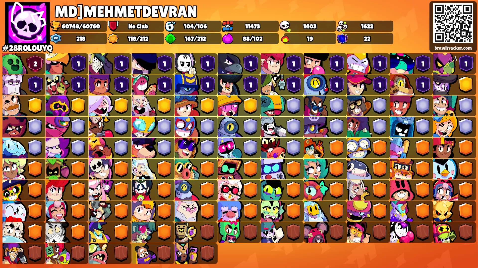 MD]MEHMETDEVRAN's Ranks