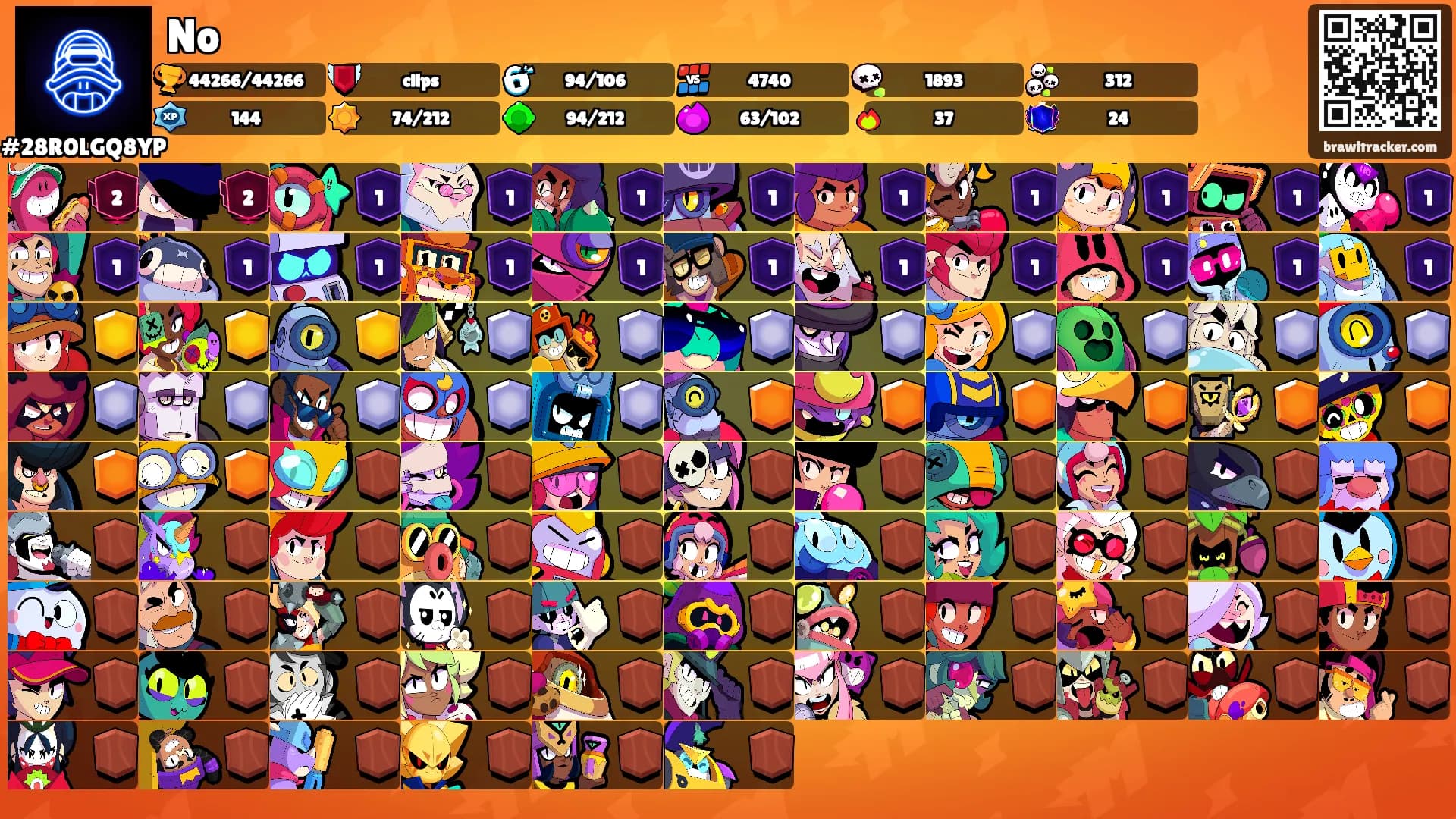 No's Ranks