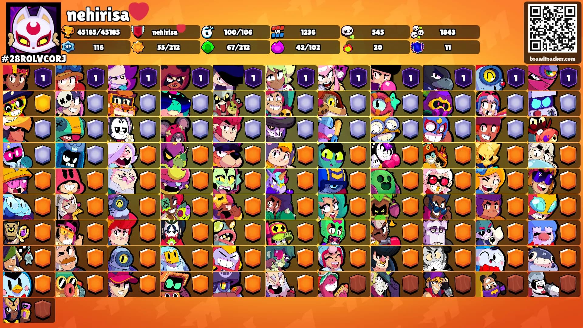 nehirisa❤️'s Ranks